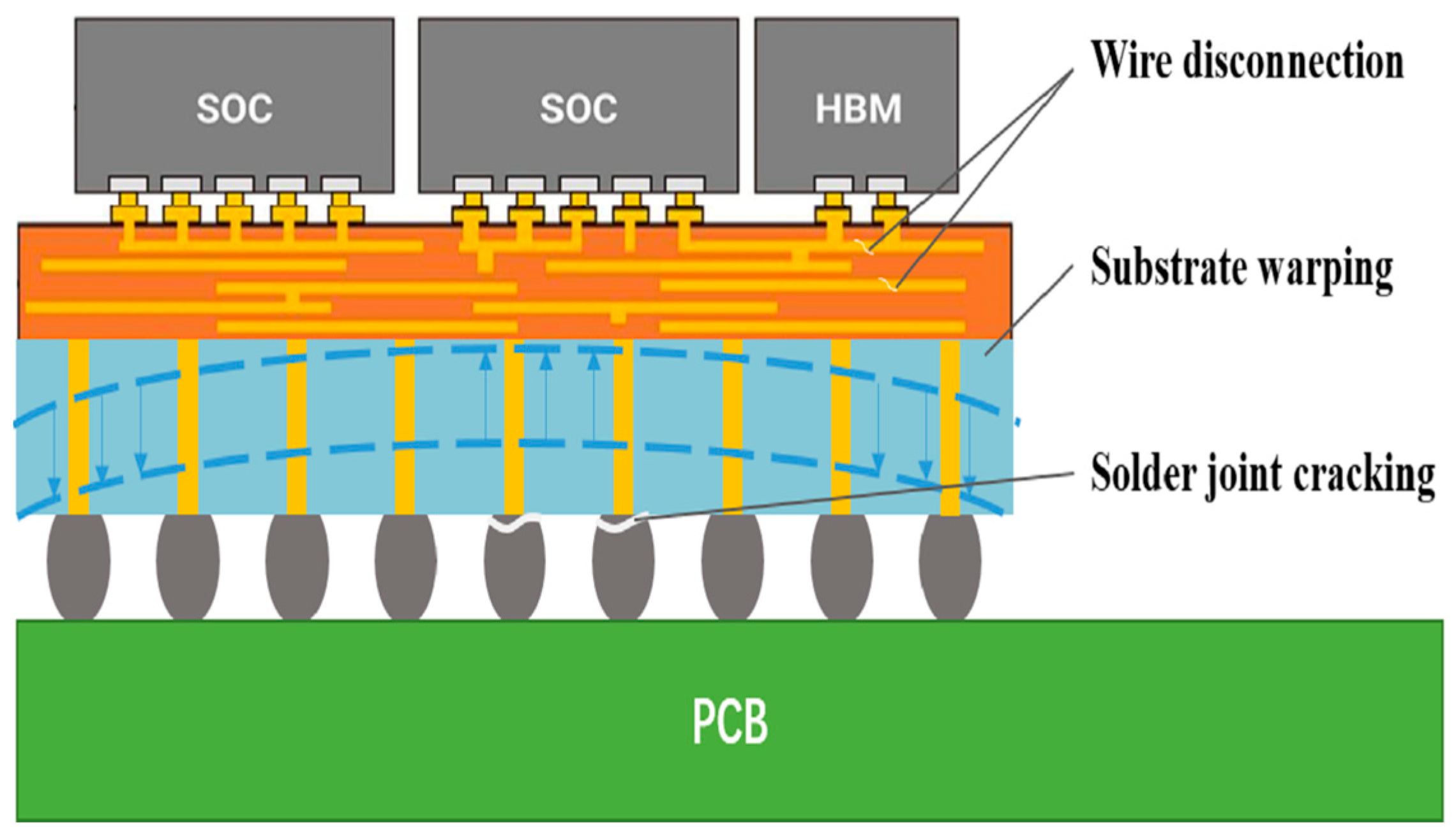 Micromachines 16 00094 g001