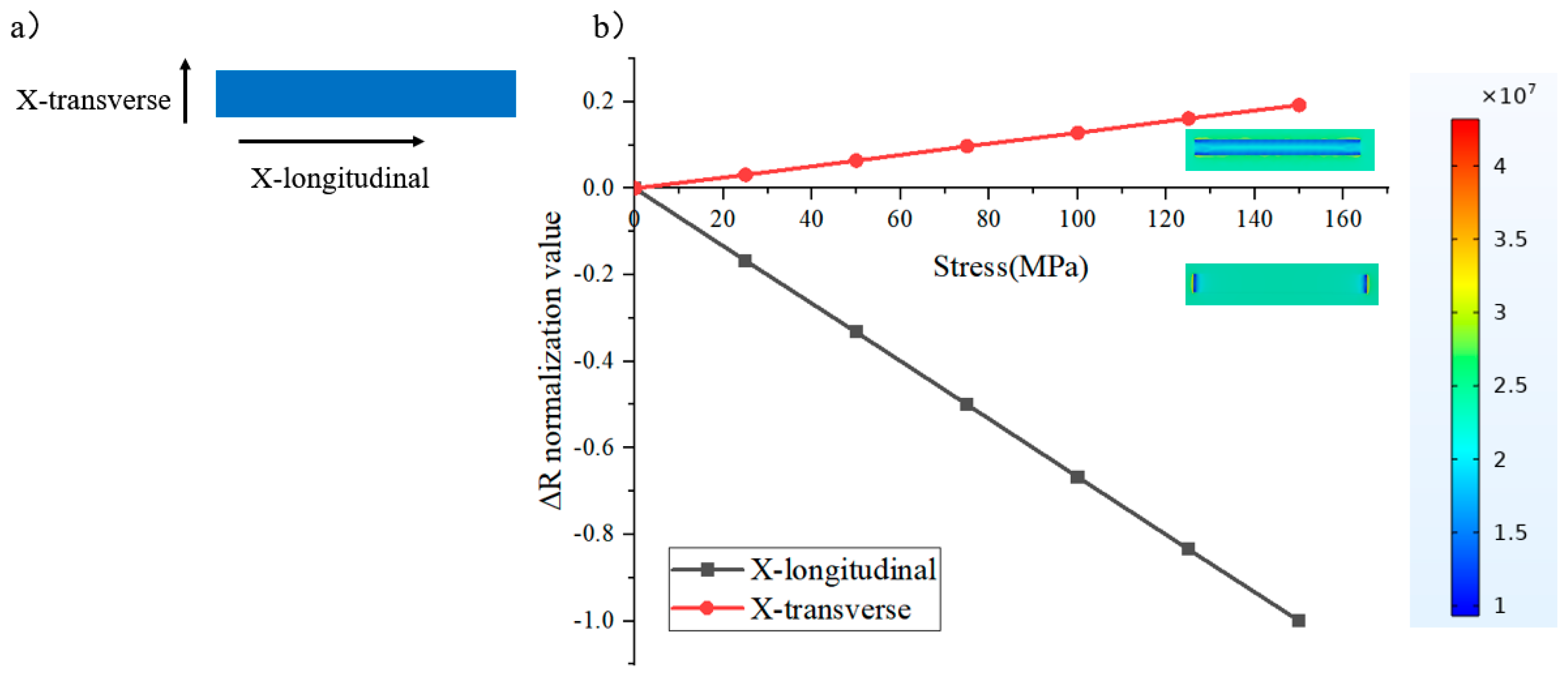 Micromachines 16 00094 g002