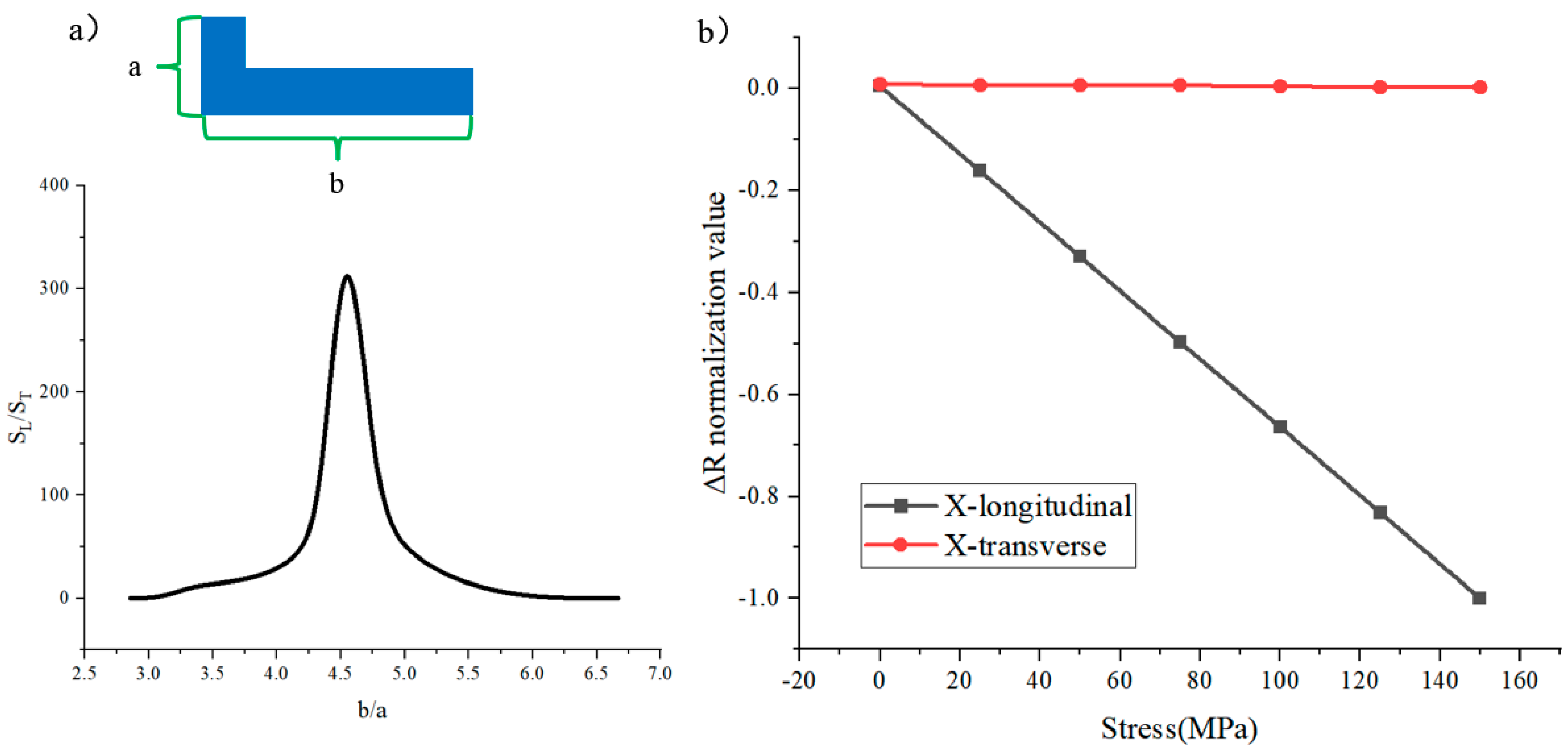 Micromachines 16 00094 g004