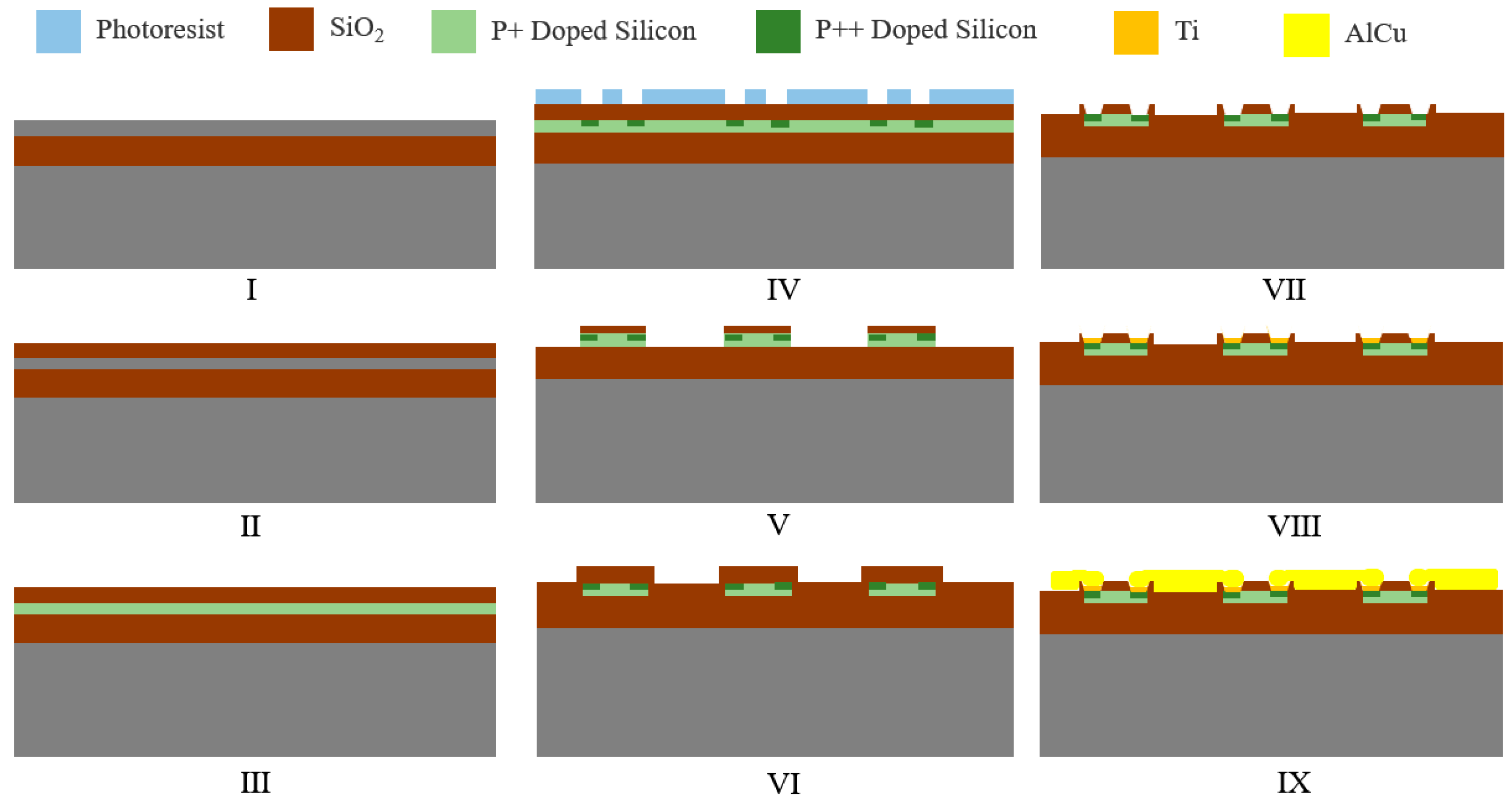 Micromachines 16 00094 g009
