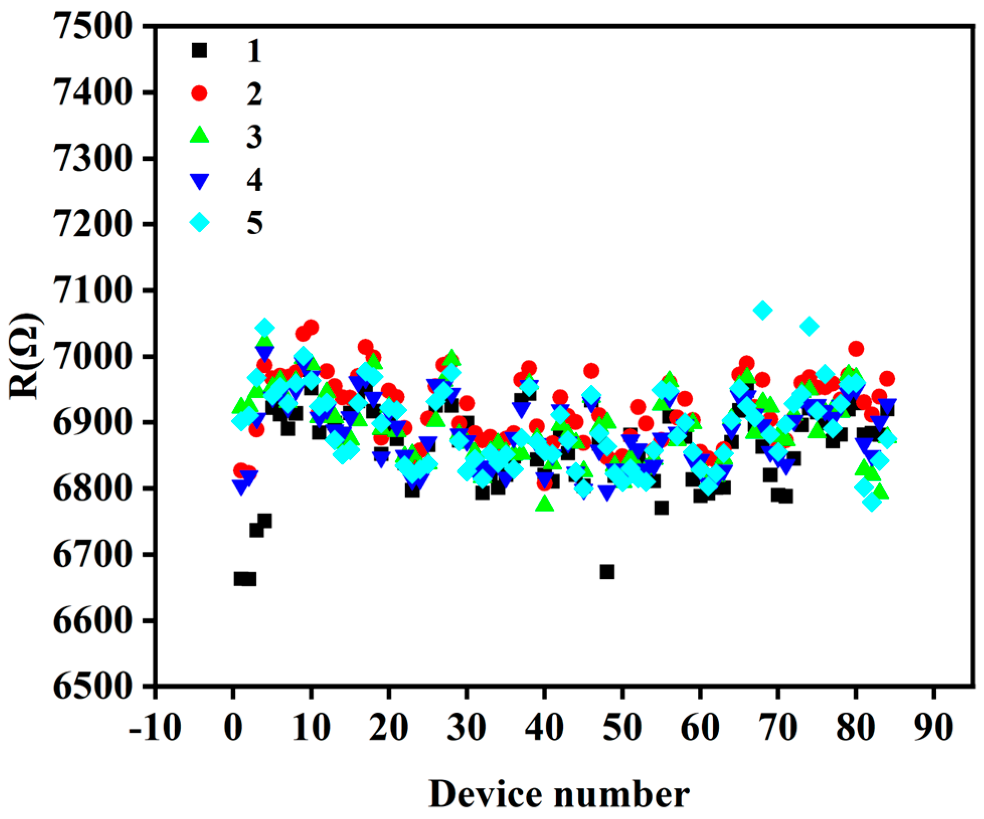 Micromachines 16 00094 g012