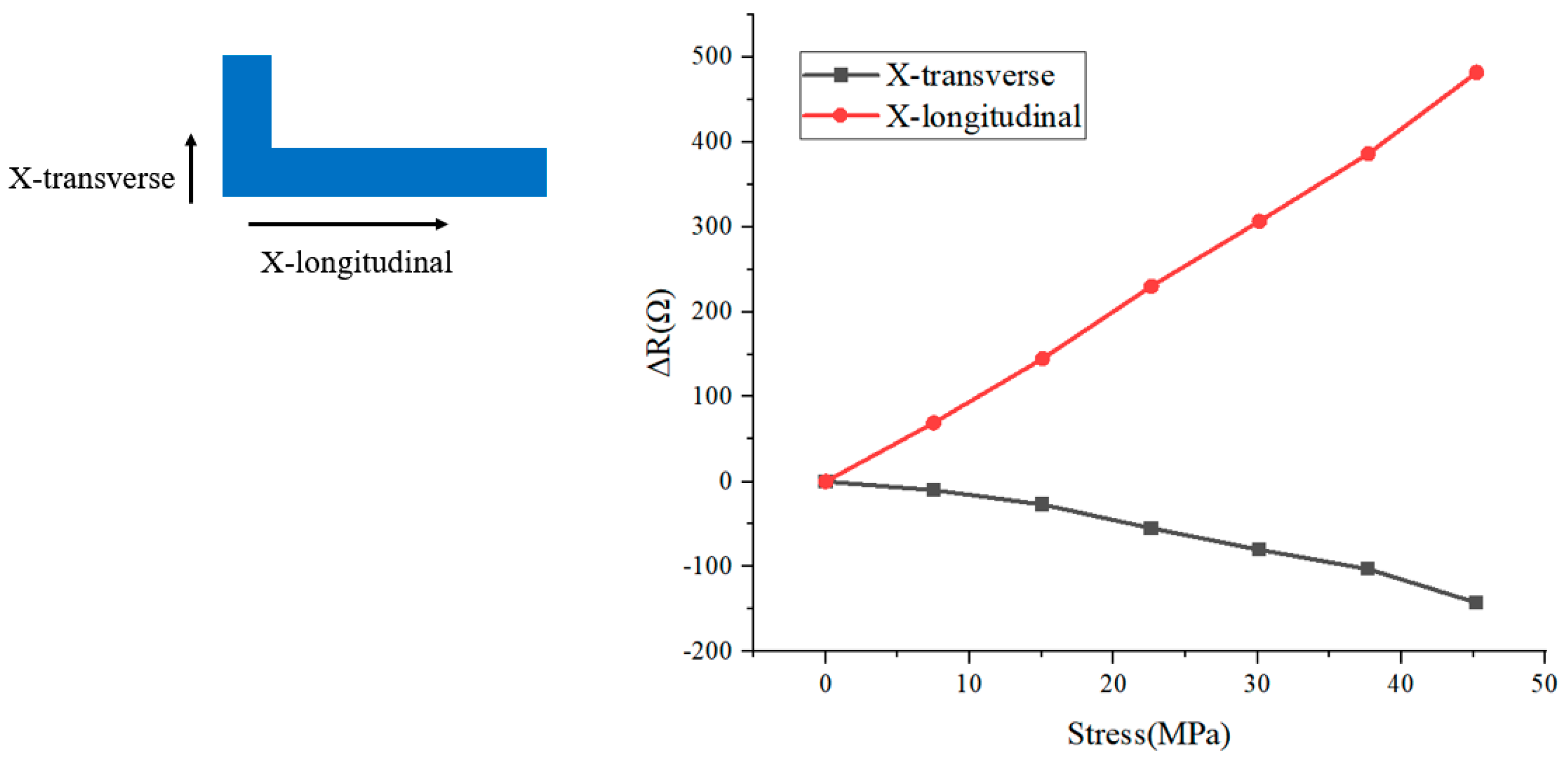 Micromachines 16 00094 g013
