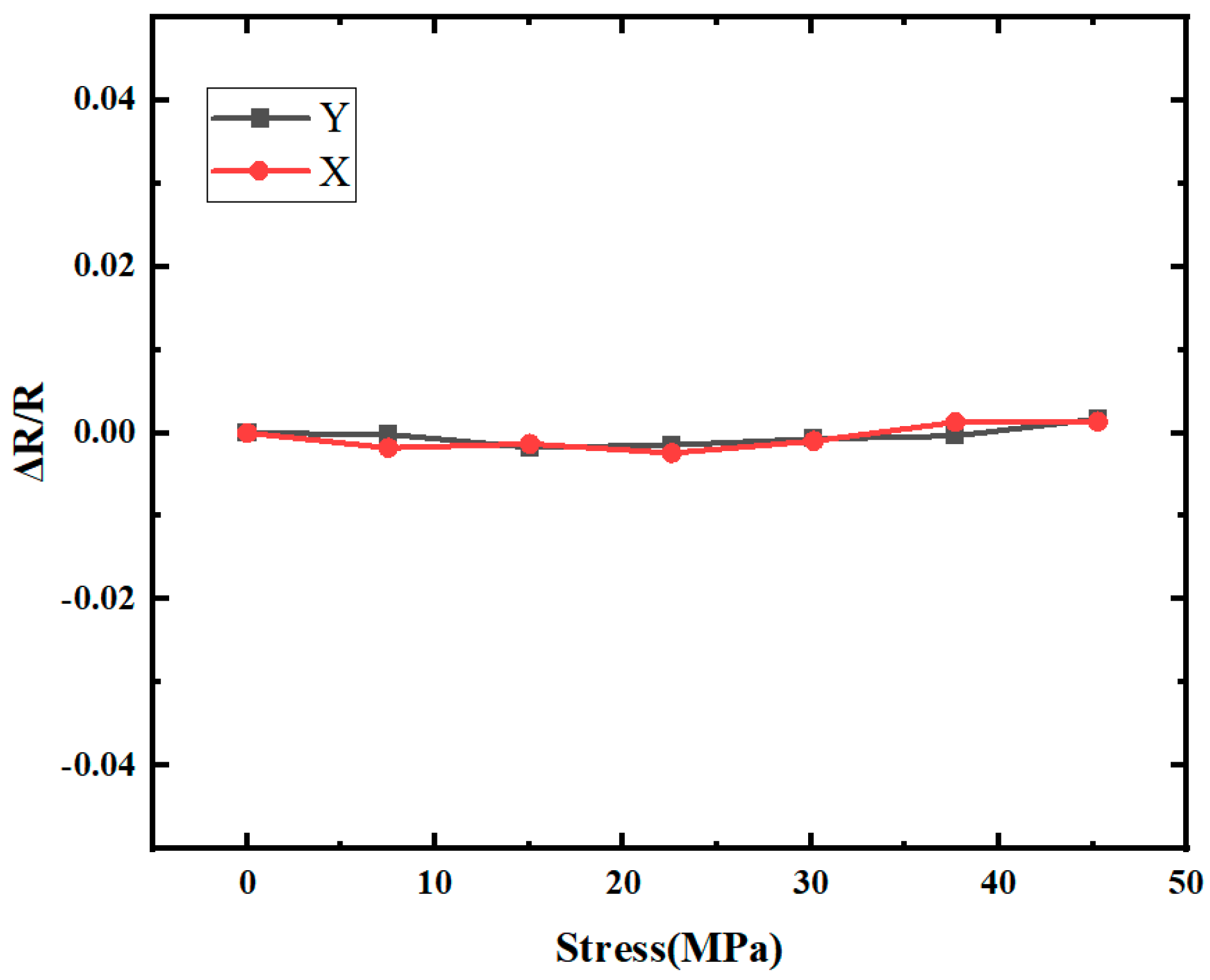 Micromachines 16 00094 g014