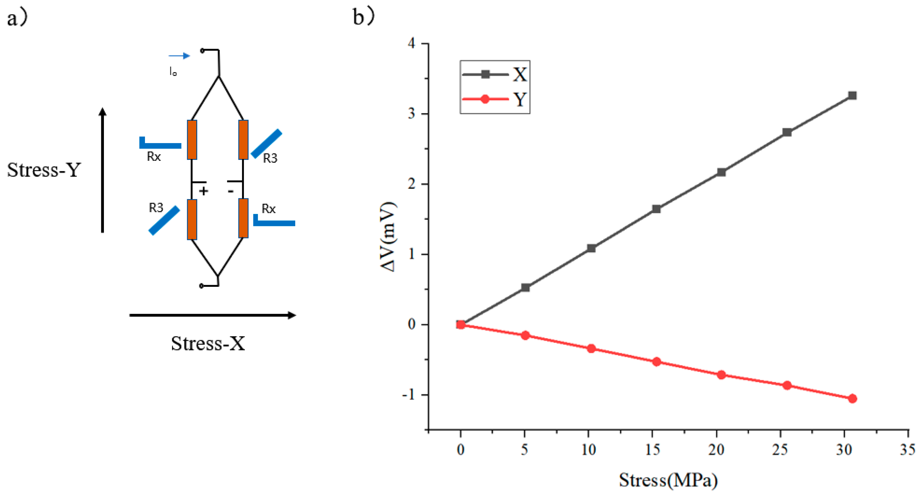 Micromachines 16 00094 g015