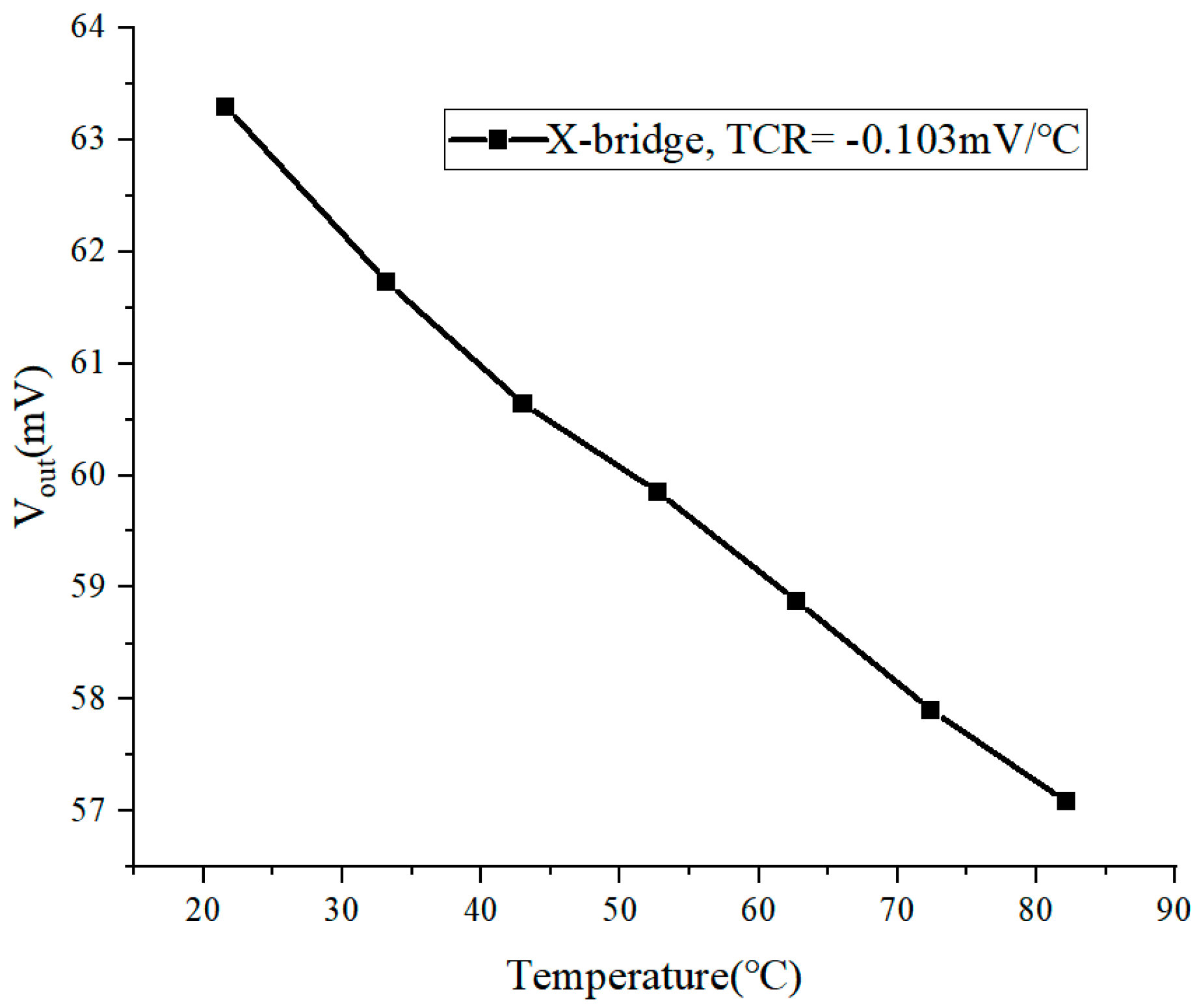 Micromachines 16 00094 g016