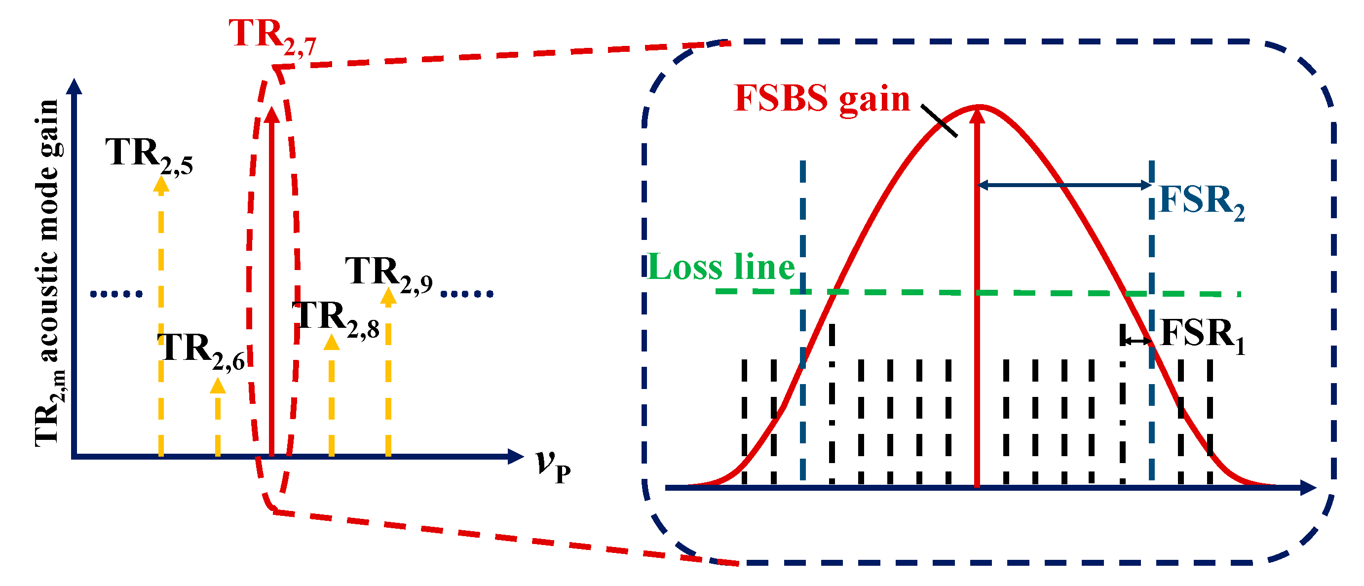 Micromachines 16 00097 g003