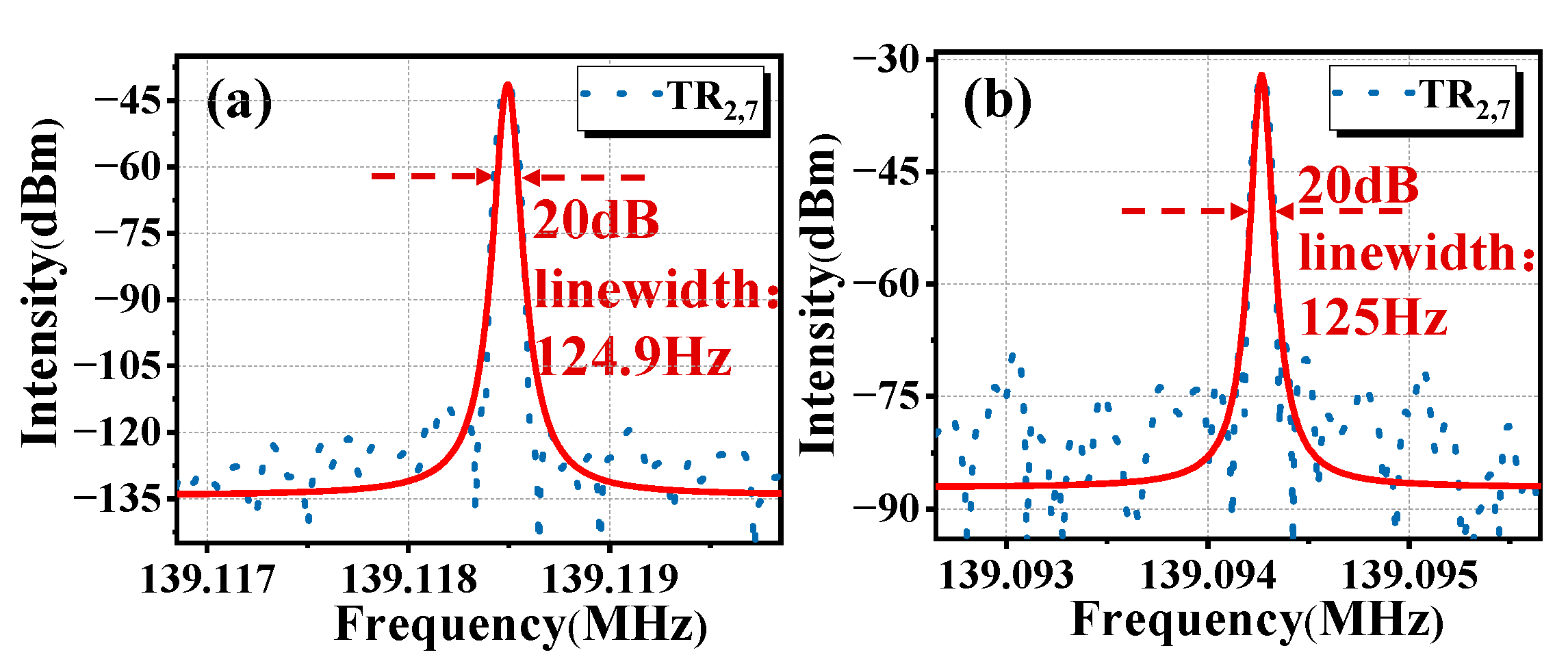 Micromachines 16 00097 g006