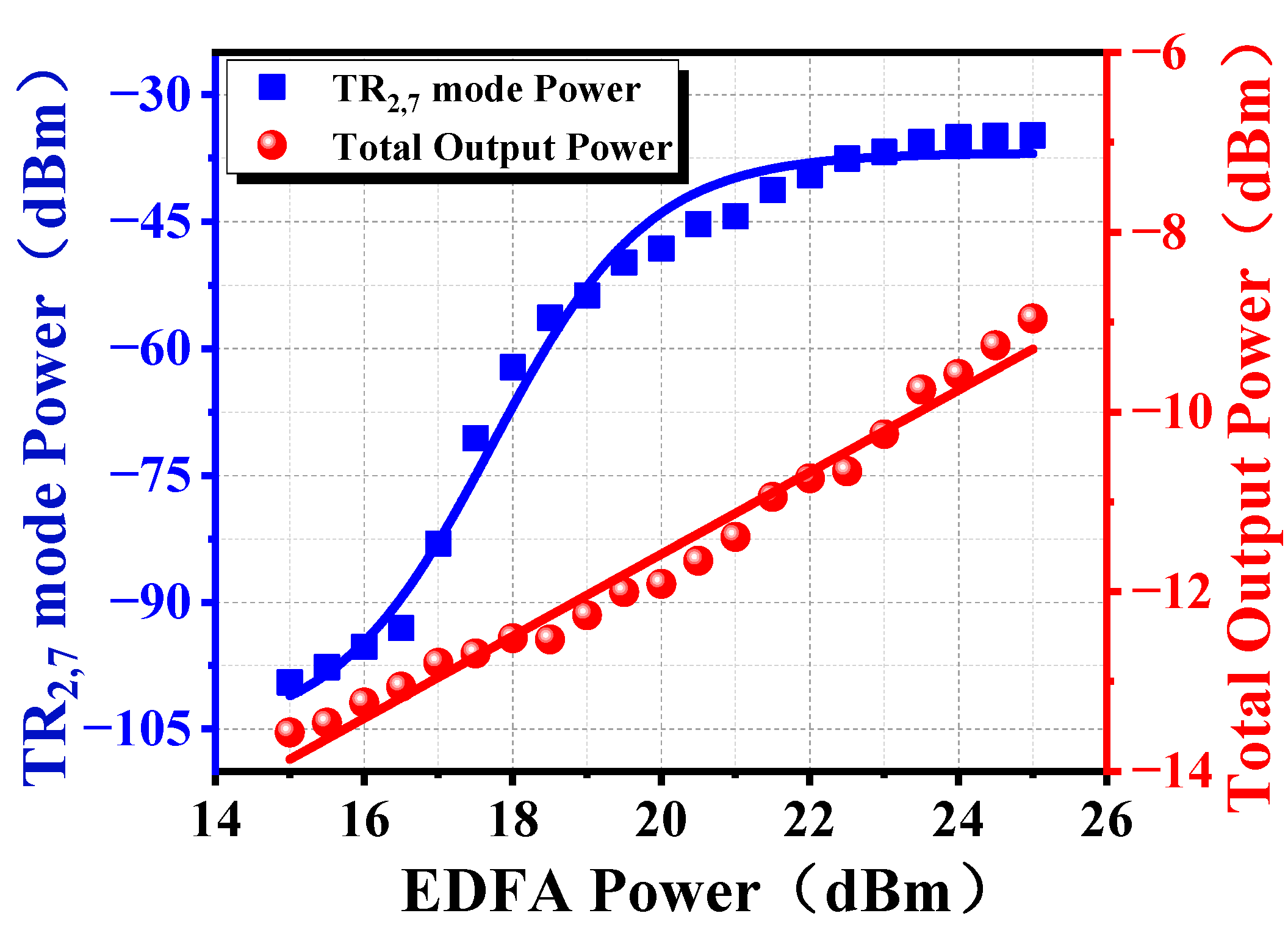 Micromachines 16 00097 g007