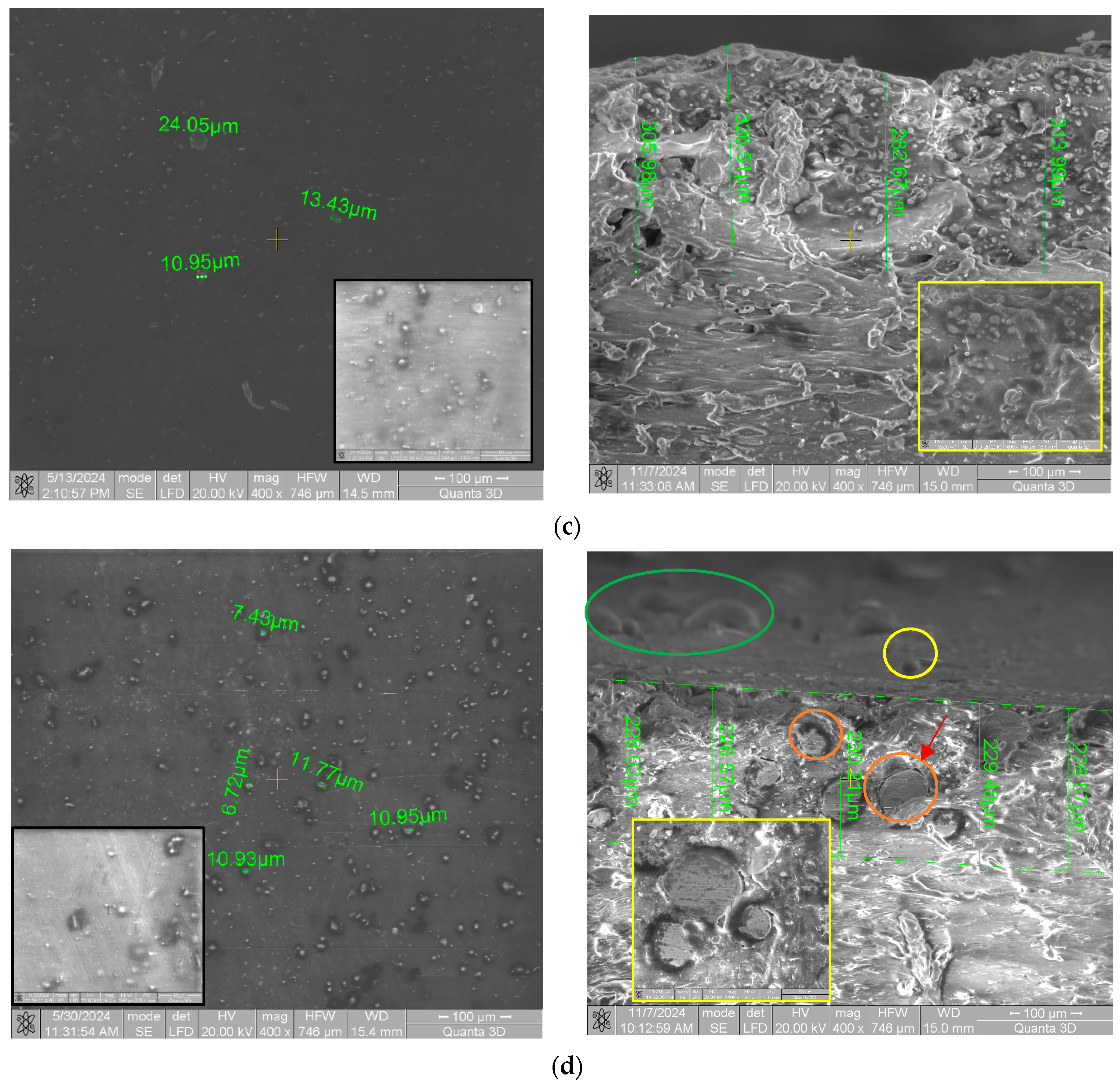 Micromachines 16 00100 g003b