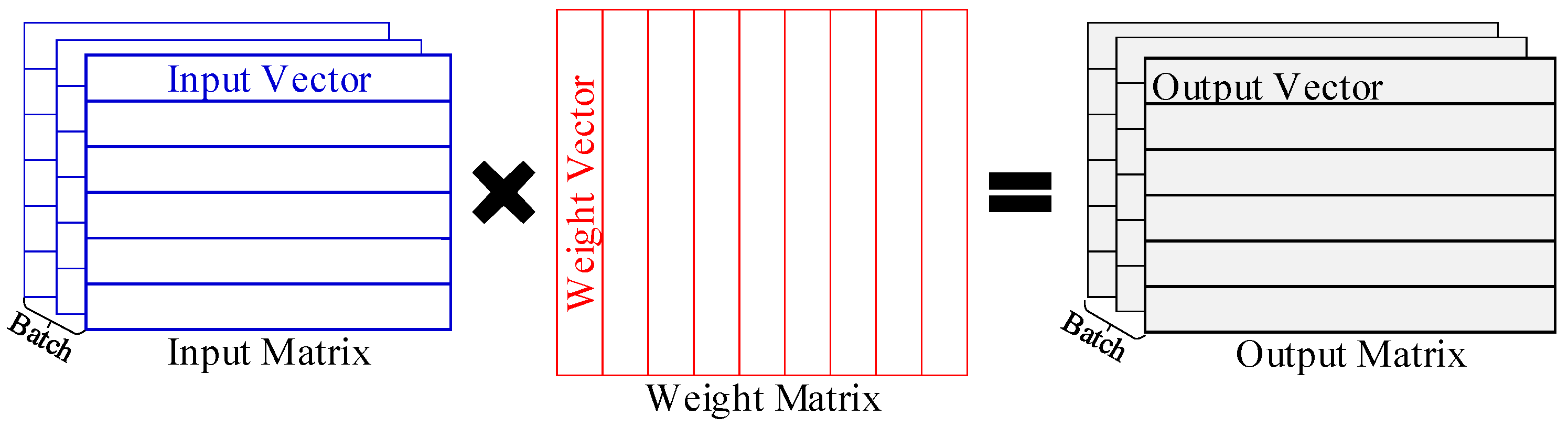 Micromachines 16 00101 g001