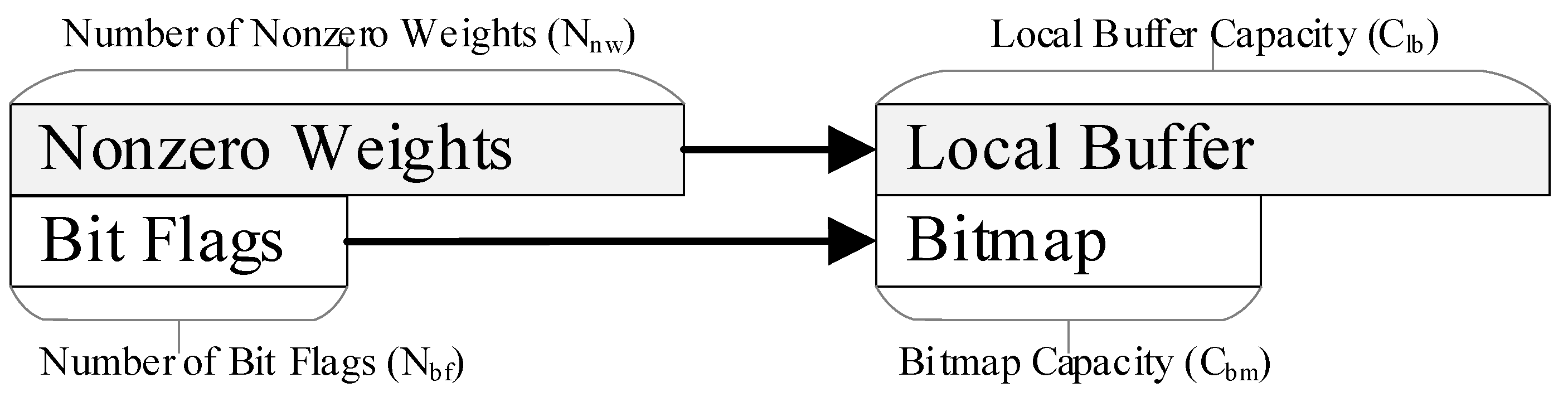 Micromachines 16 00101 g005
