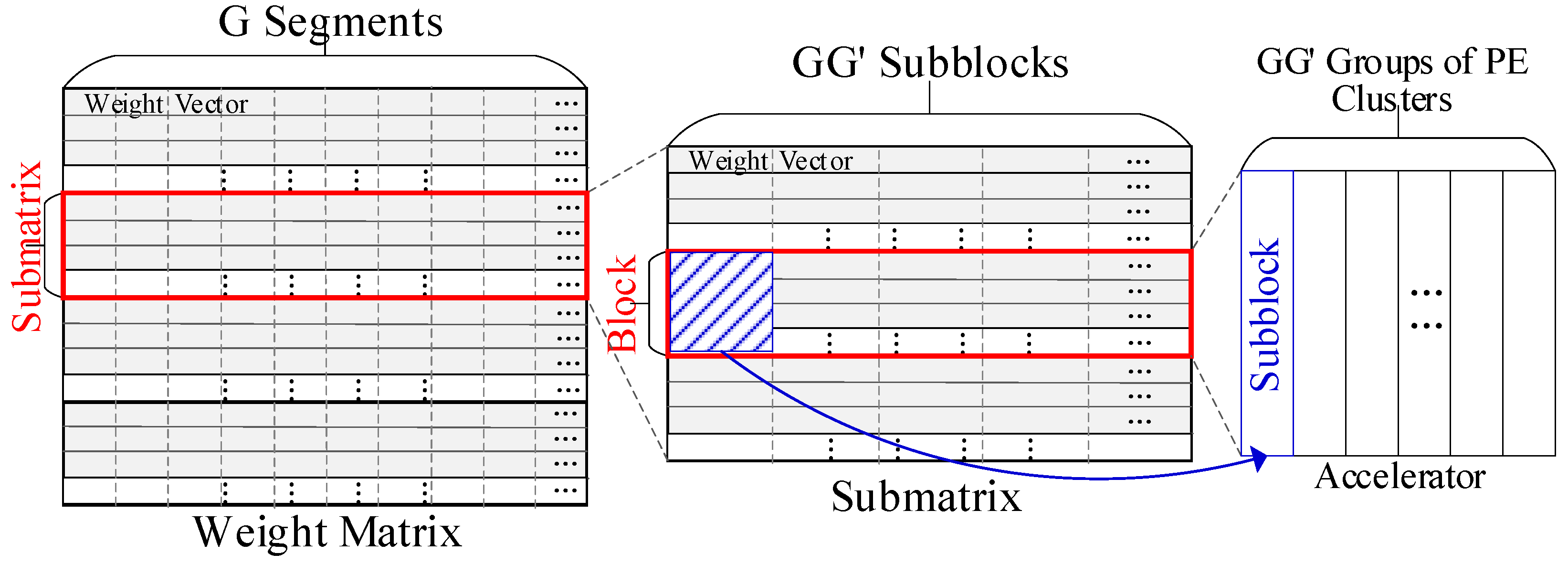Micromachines 16 00101 g006