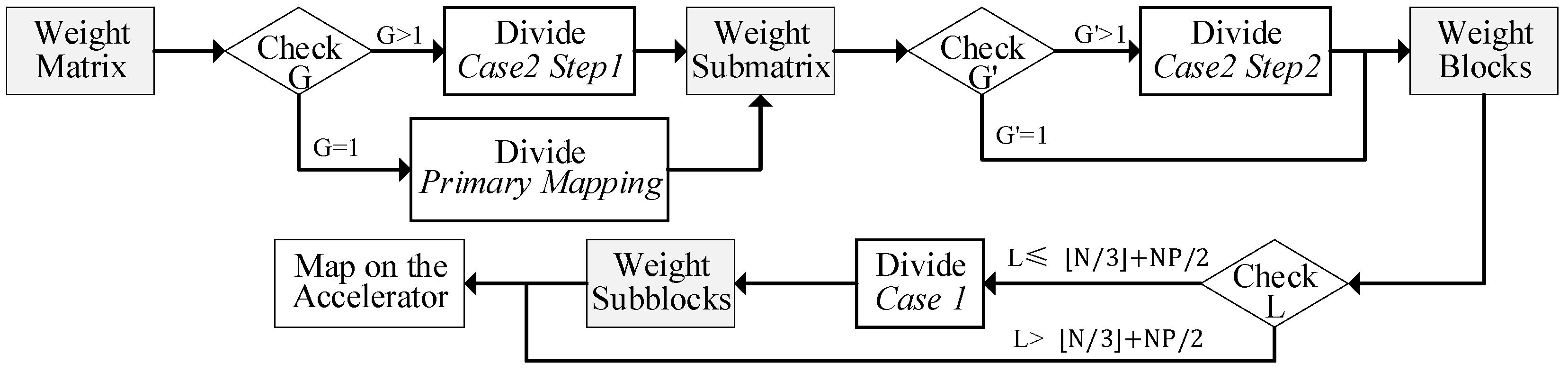 Micromachines 16 00101 g007