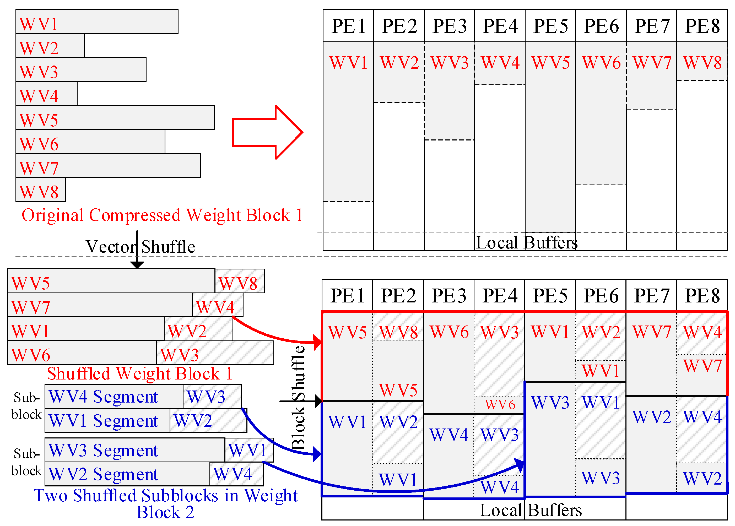 Micromachines 16 00101 g008