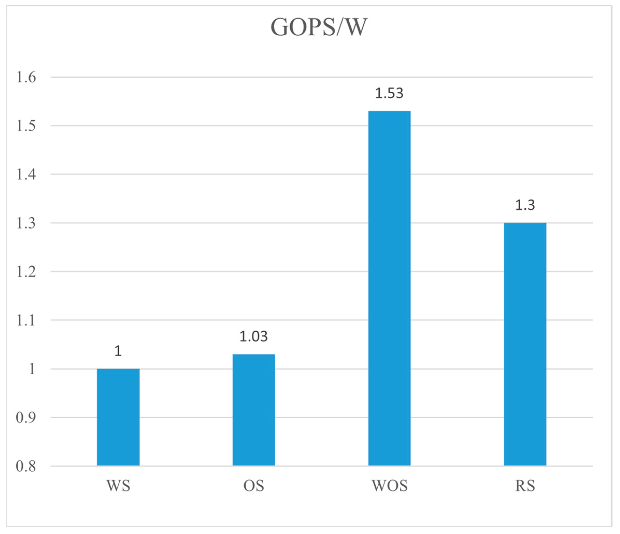 Micromachines 16 00101 g012