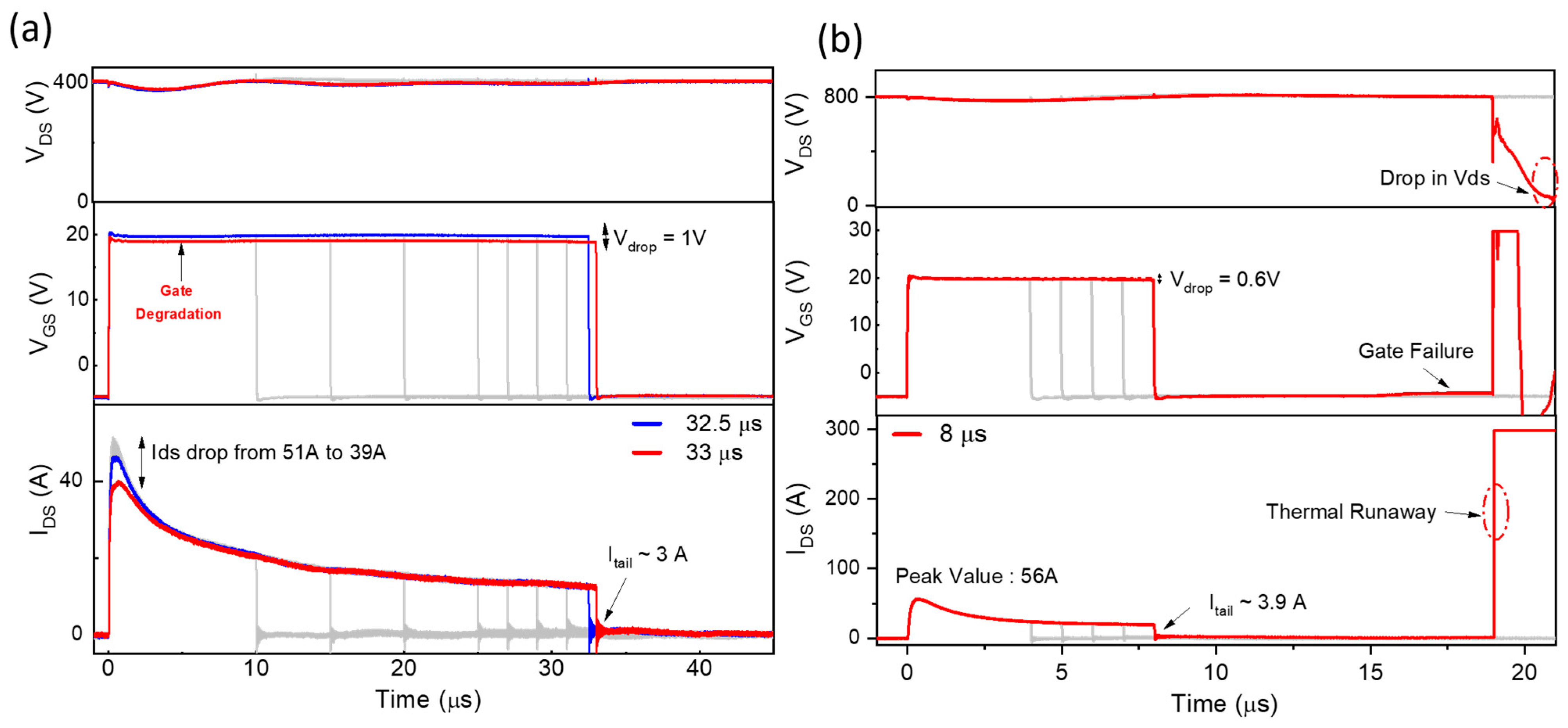 Micromachines 16 00102 g005