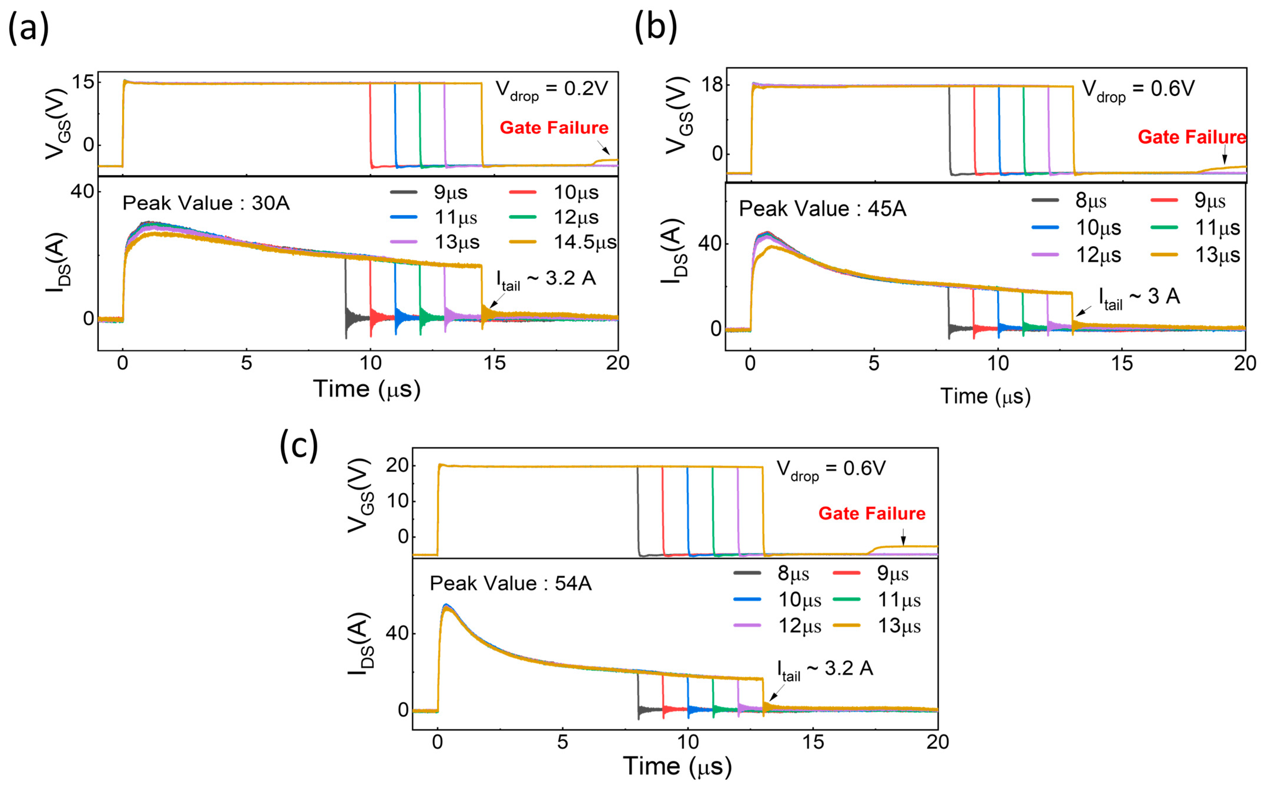 Micromachines 16 00102 g006