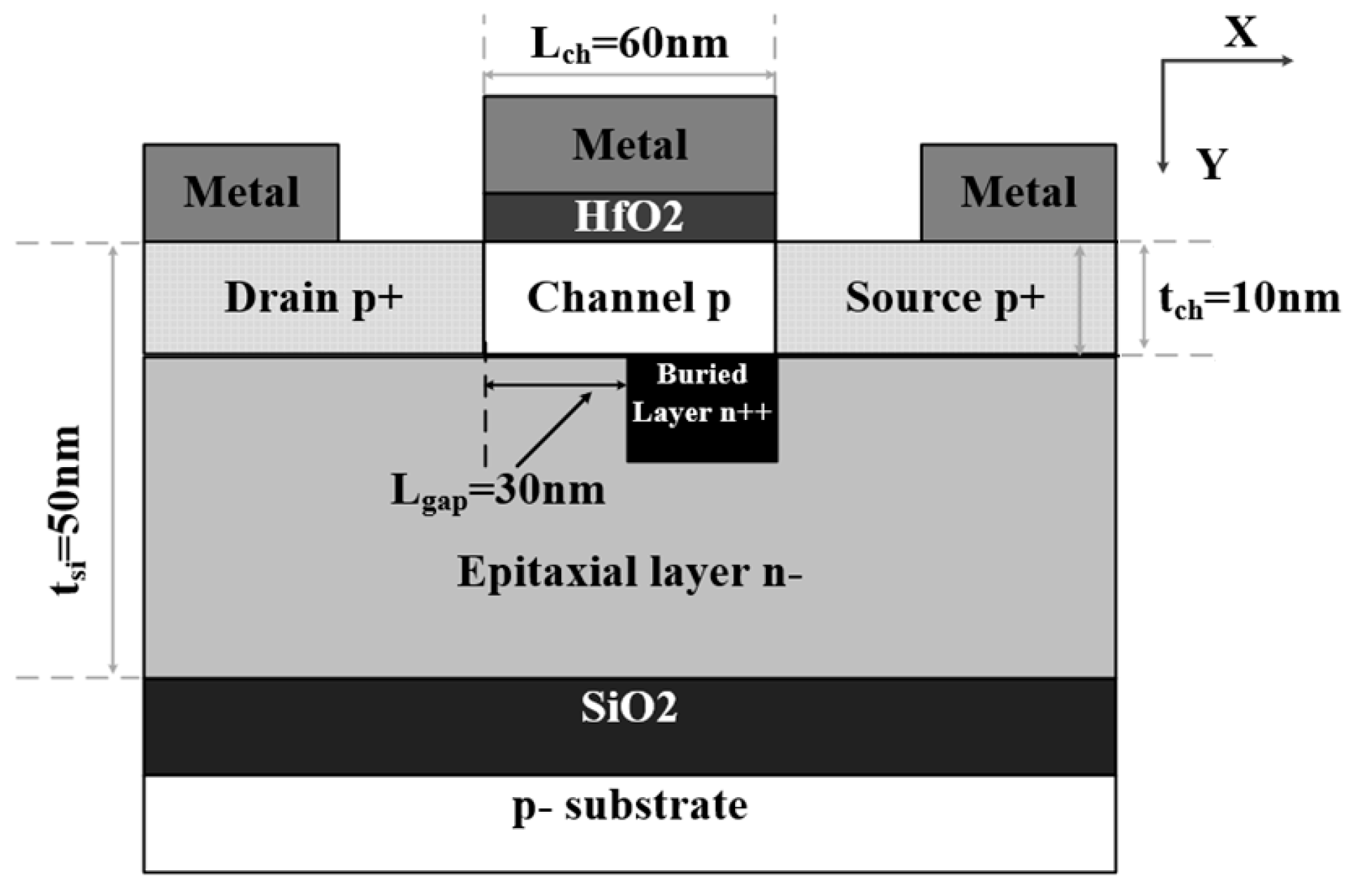 Micromachines 16 00106 g002