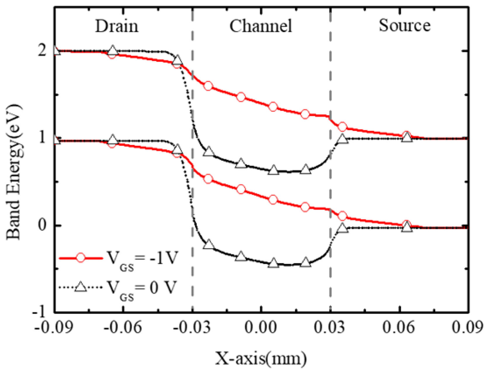 Micromachines 16 00106 g003