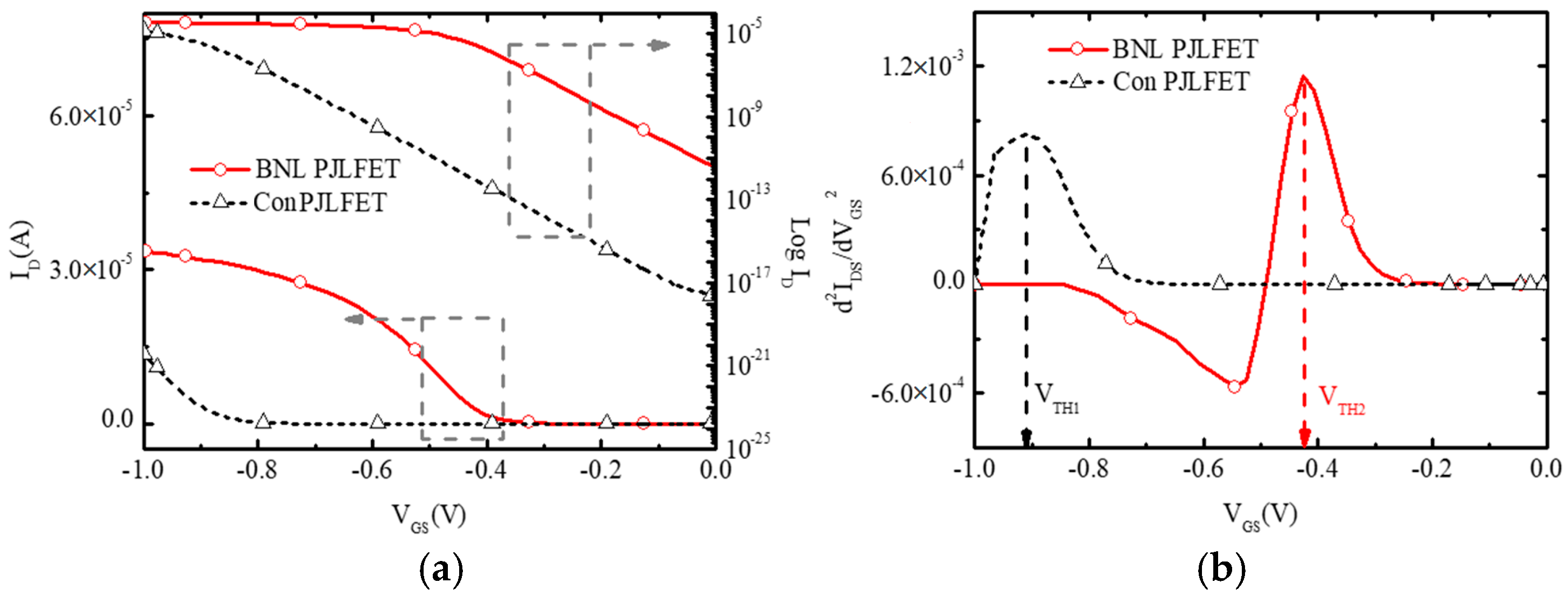 Micromachines 16 00106 g004