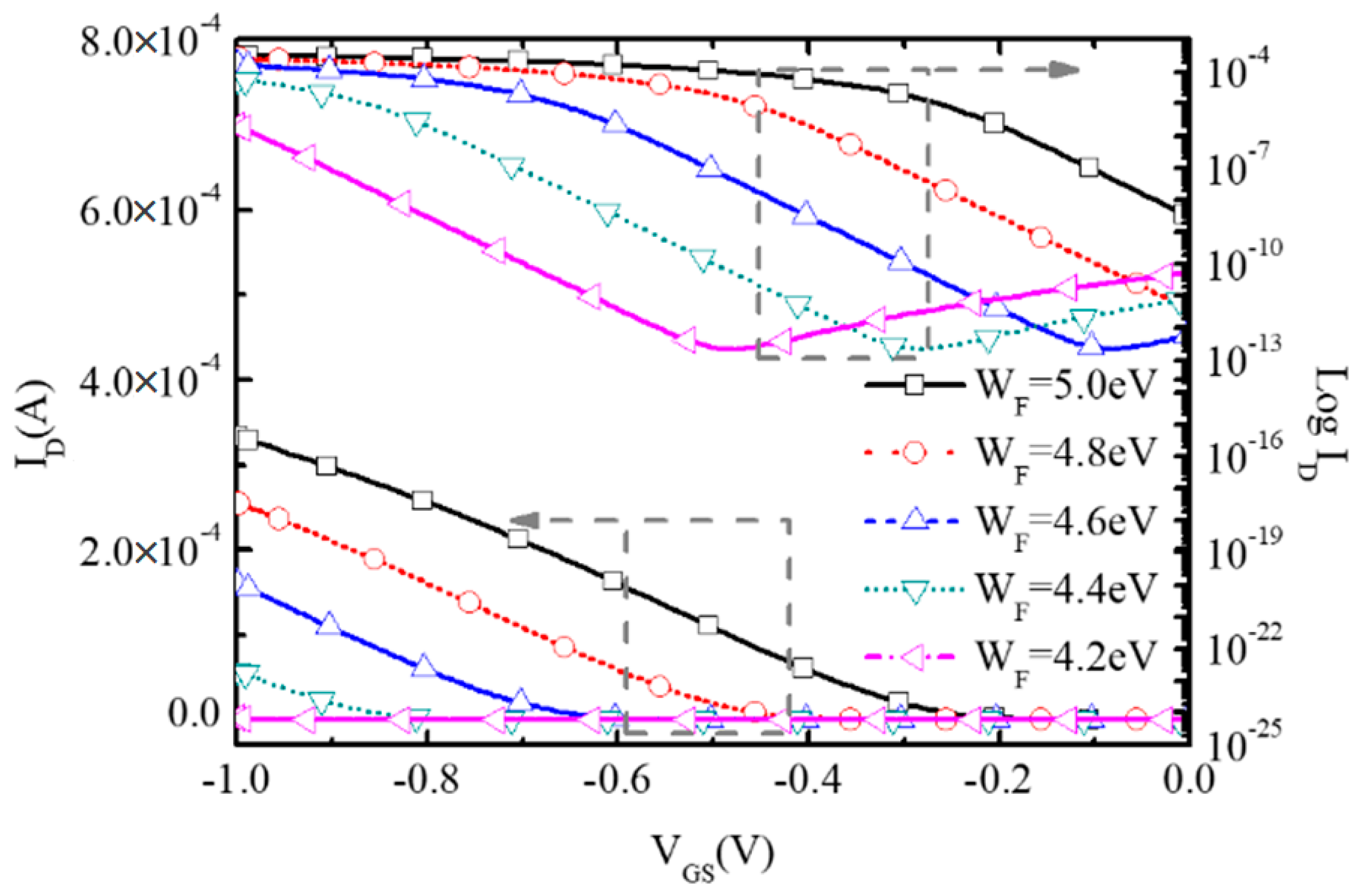 Micromachines 16 00106 g008
