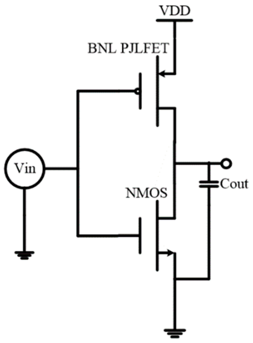 Micromachines 16 00106 g014
