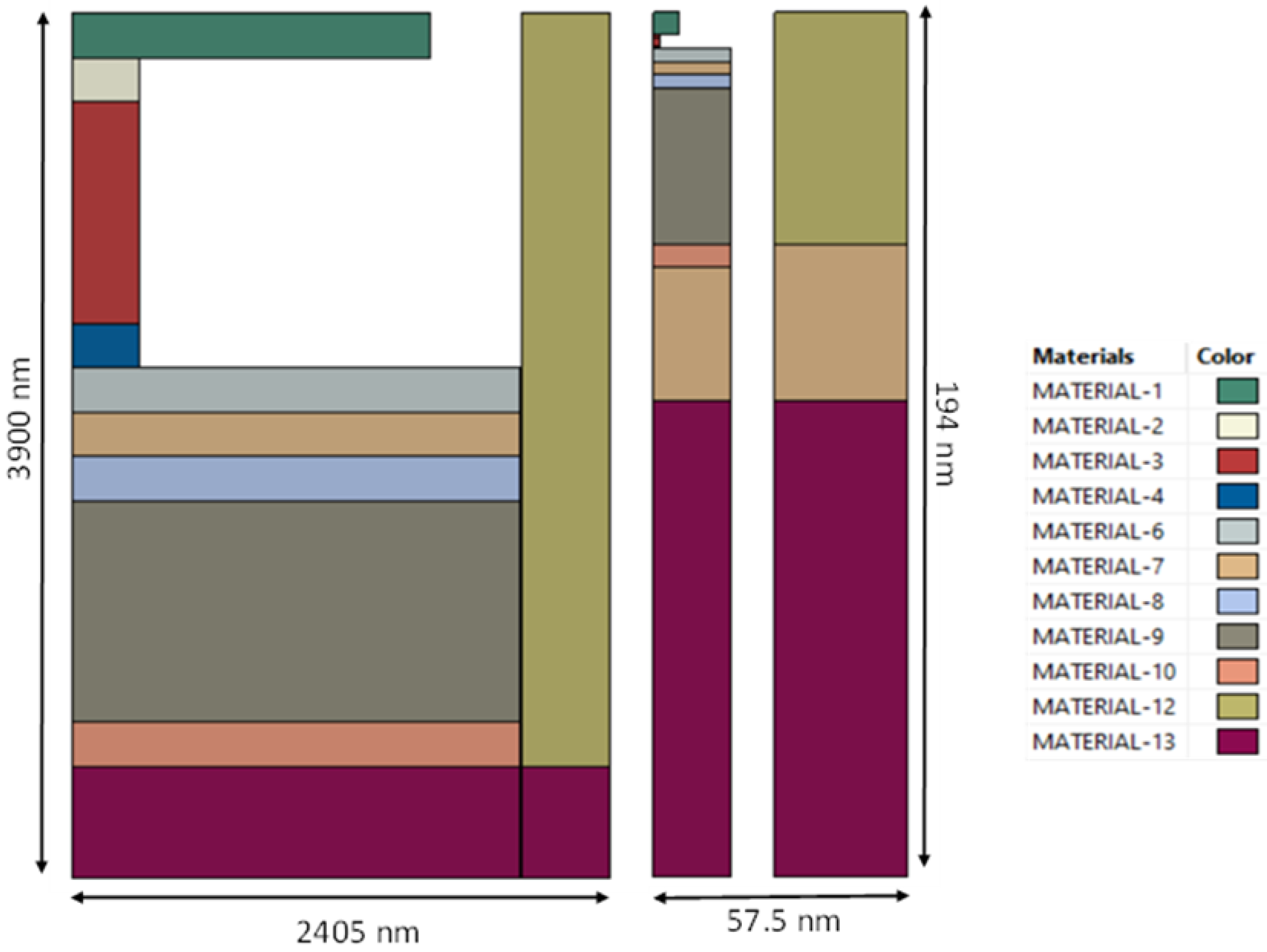 Micromachines 16 00114 g005