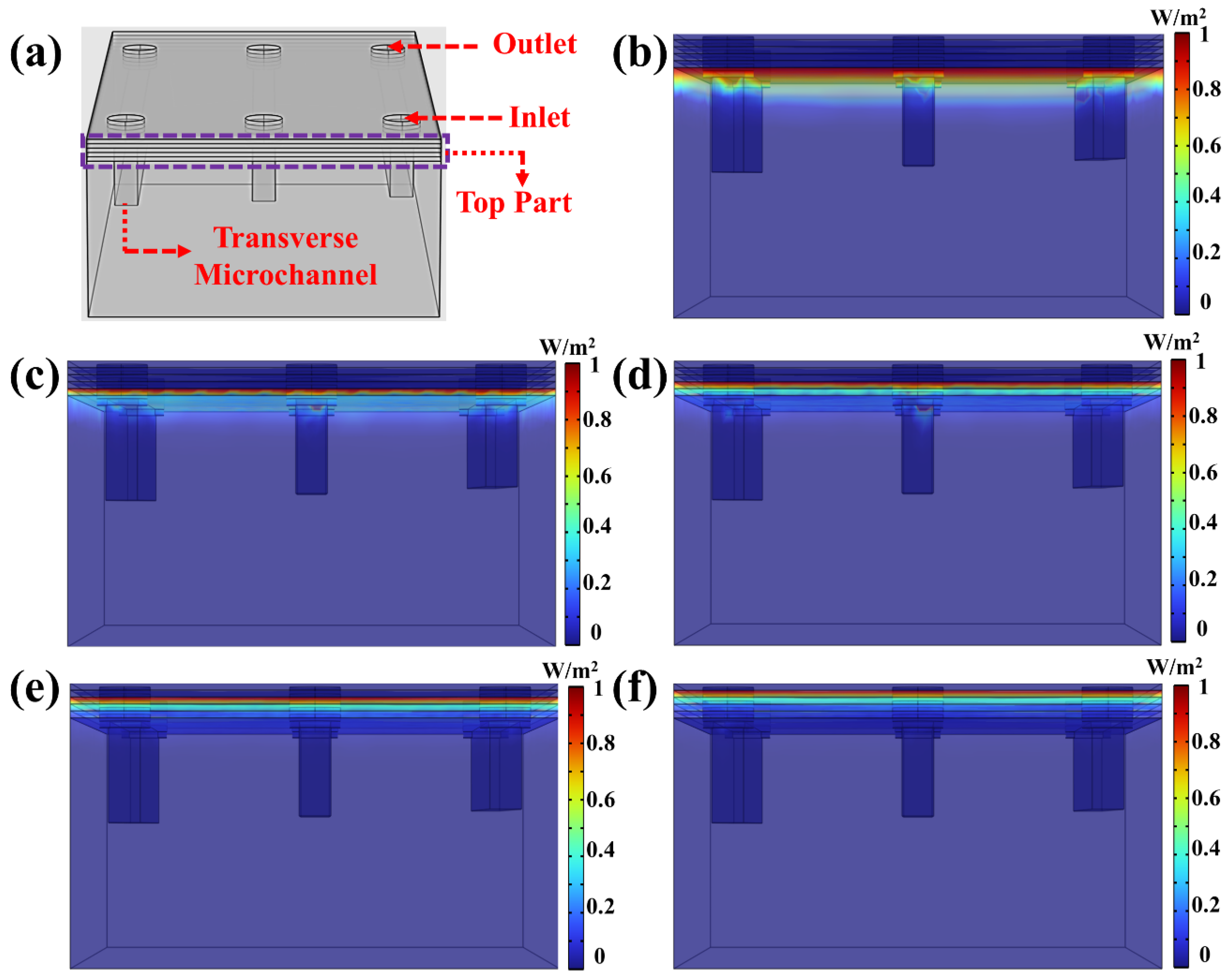 Micromachines 16 00115 g005
