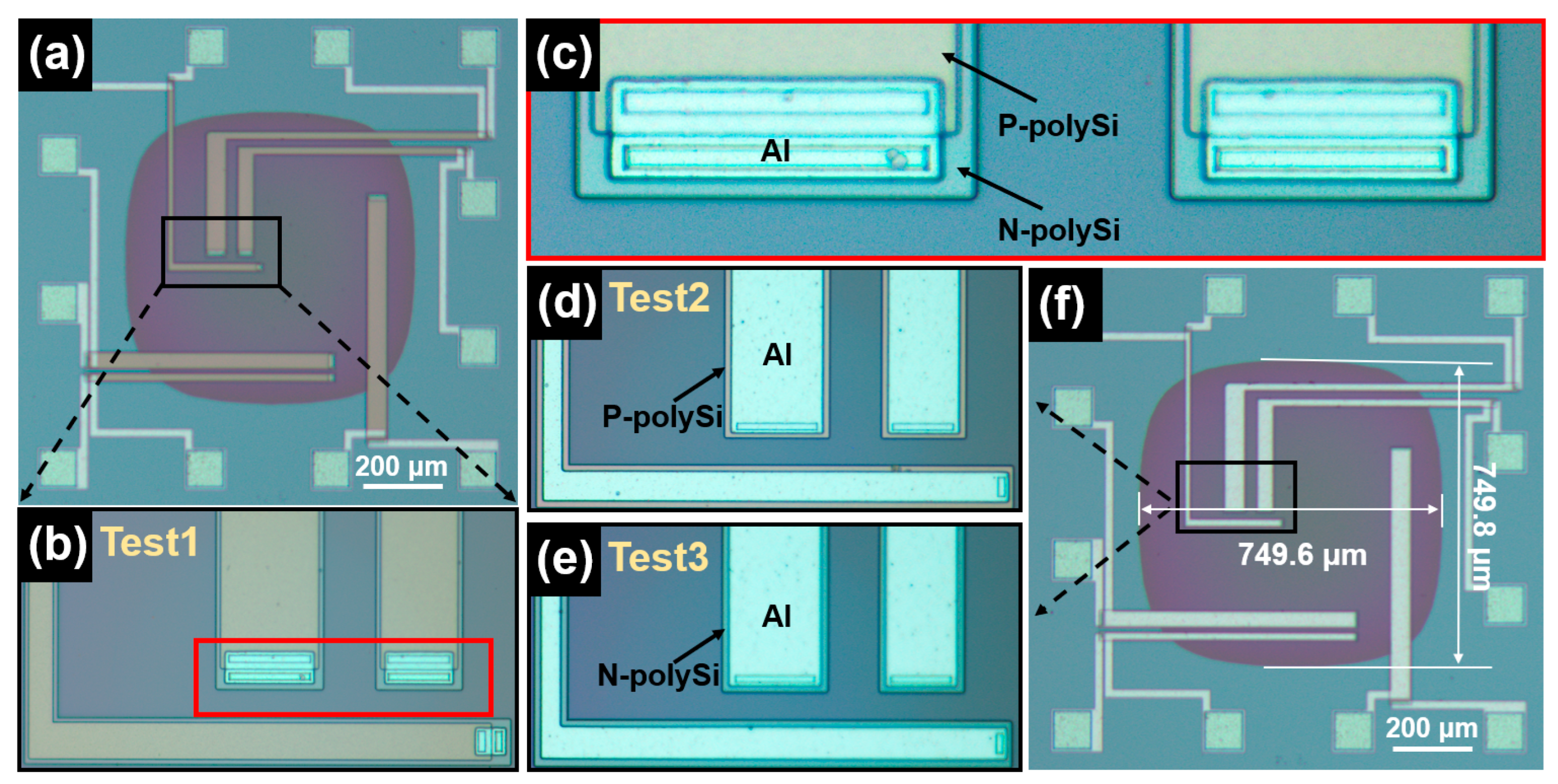 Micromachines 16 00116 g004
