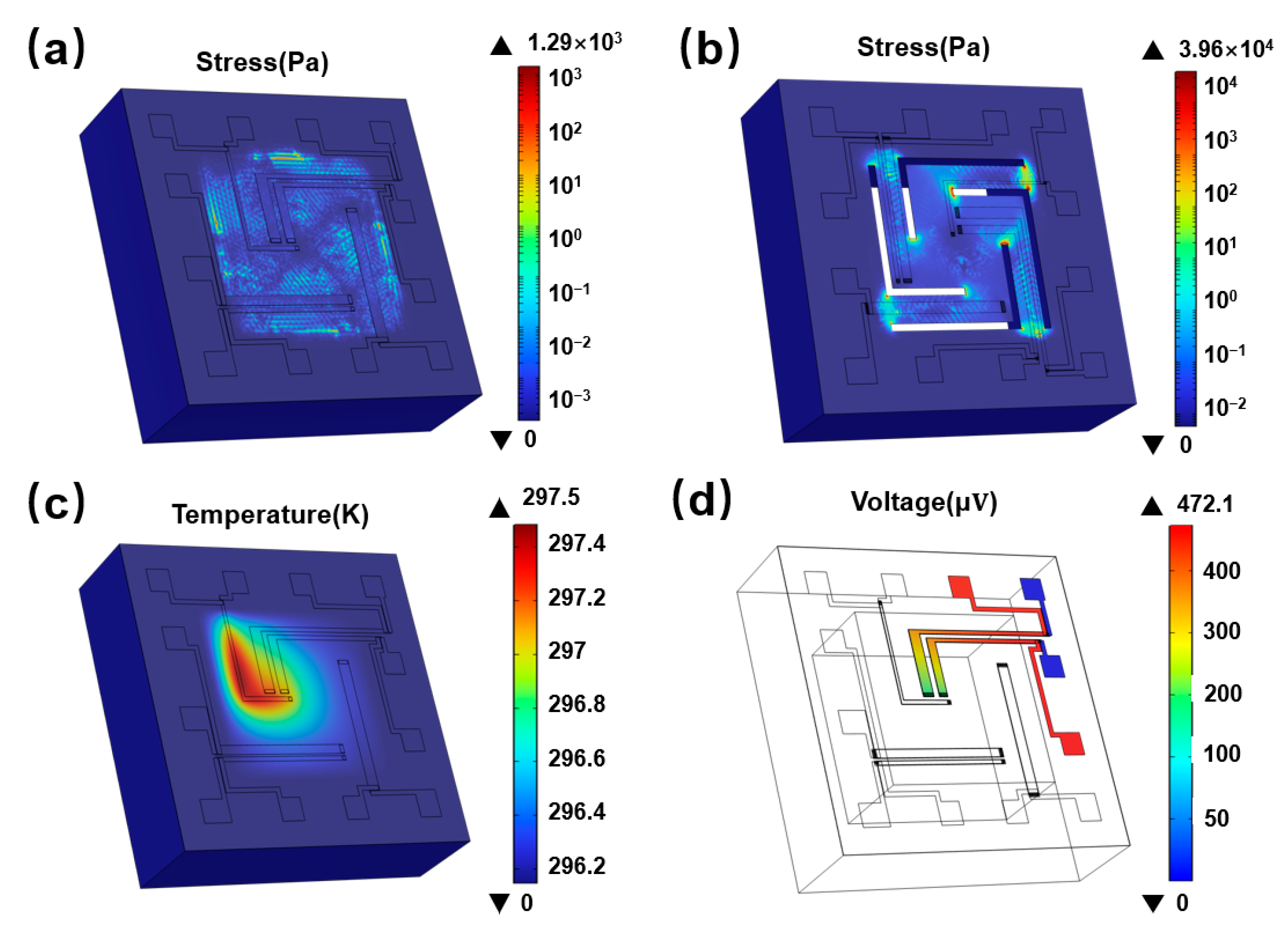 Micromachines 16 00116 g005