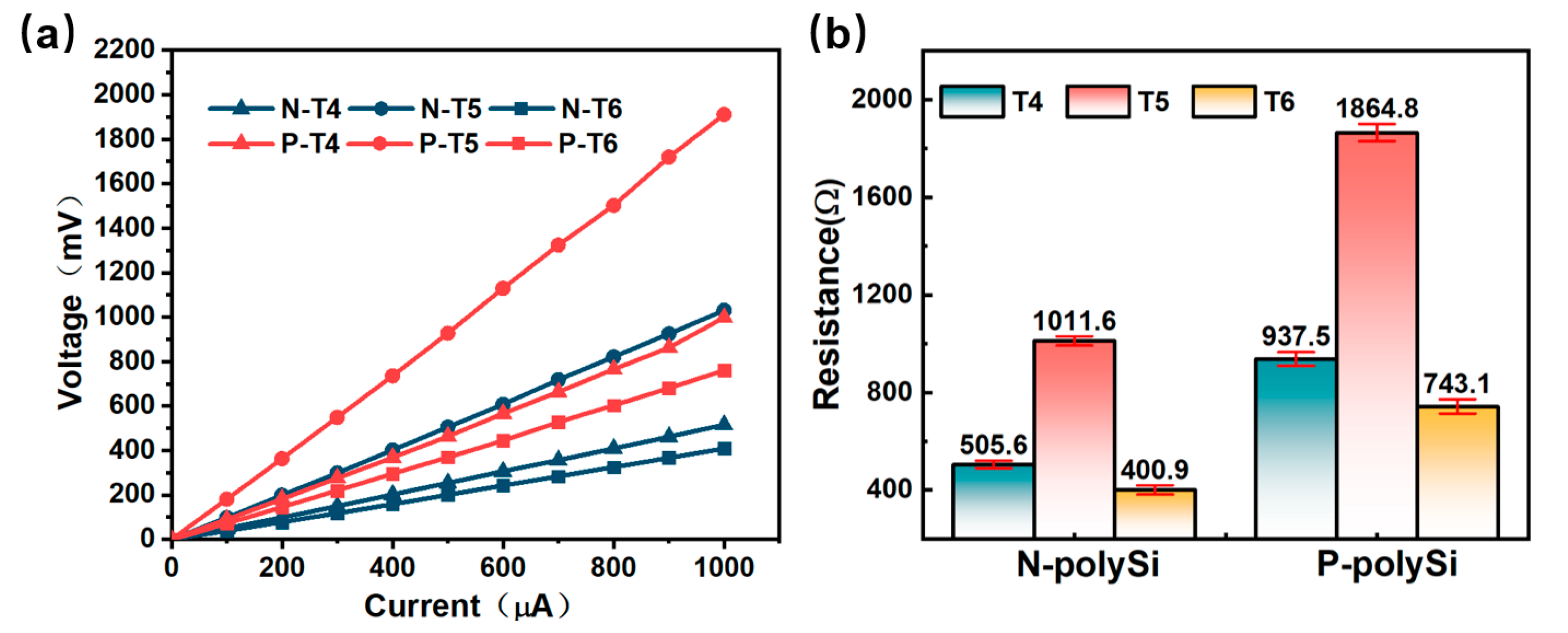 Micromachines 16 00116 g006