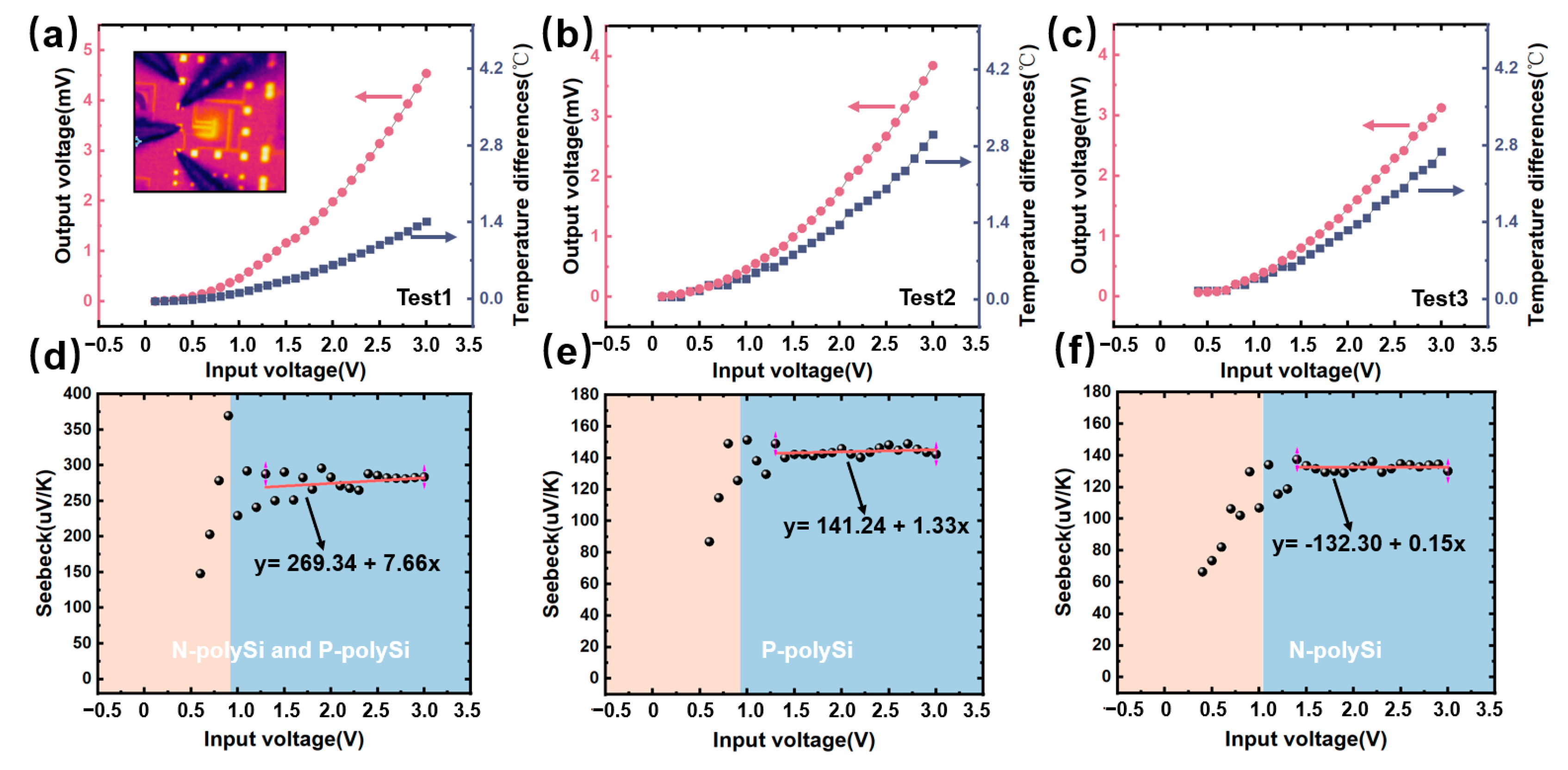 Micromachines 16 00116 g007