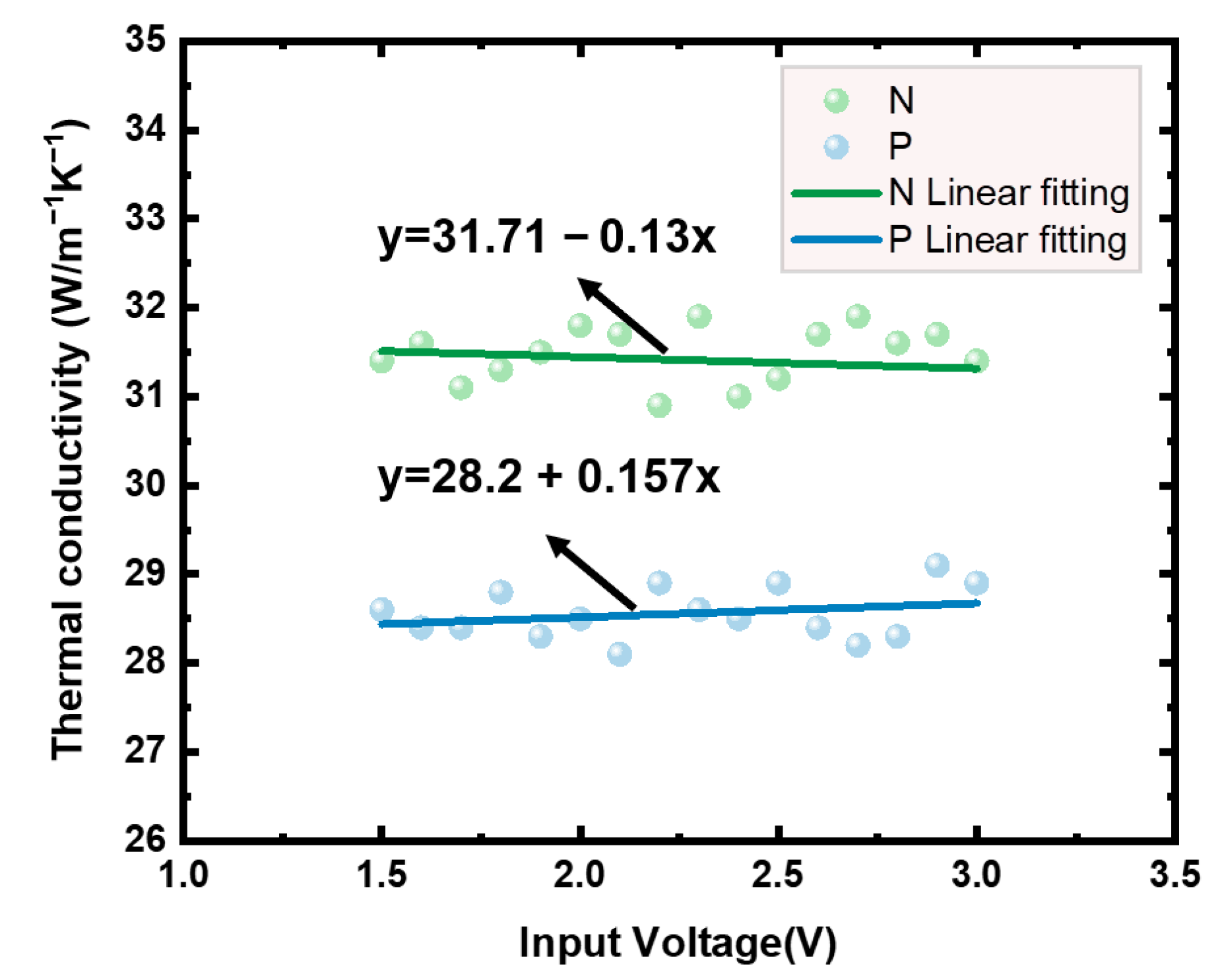 Micromachines 16 00116 g008