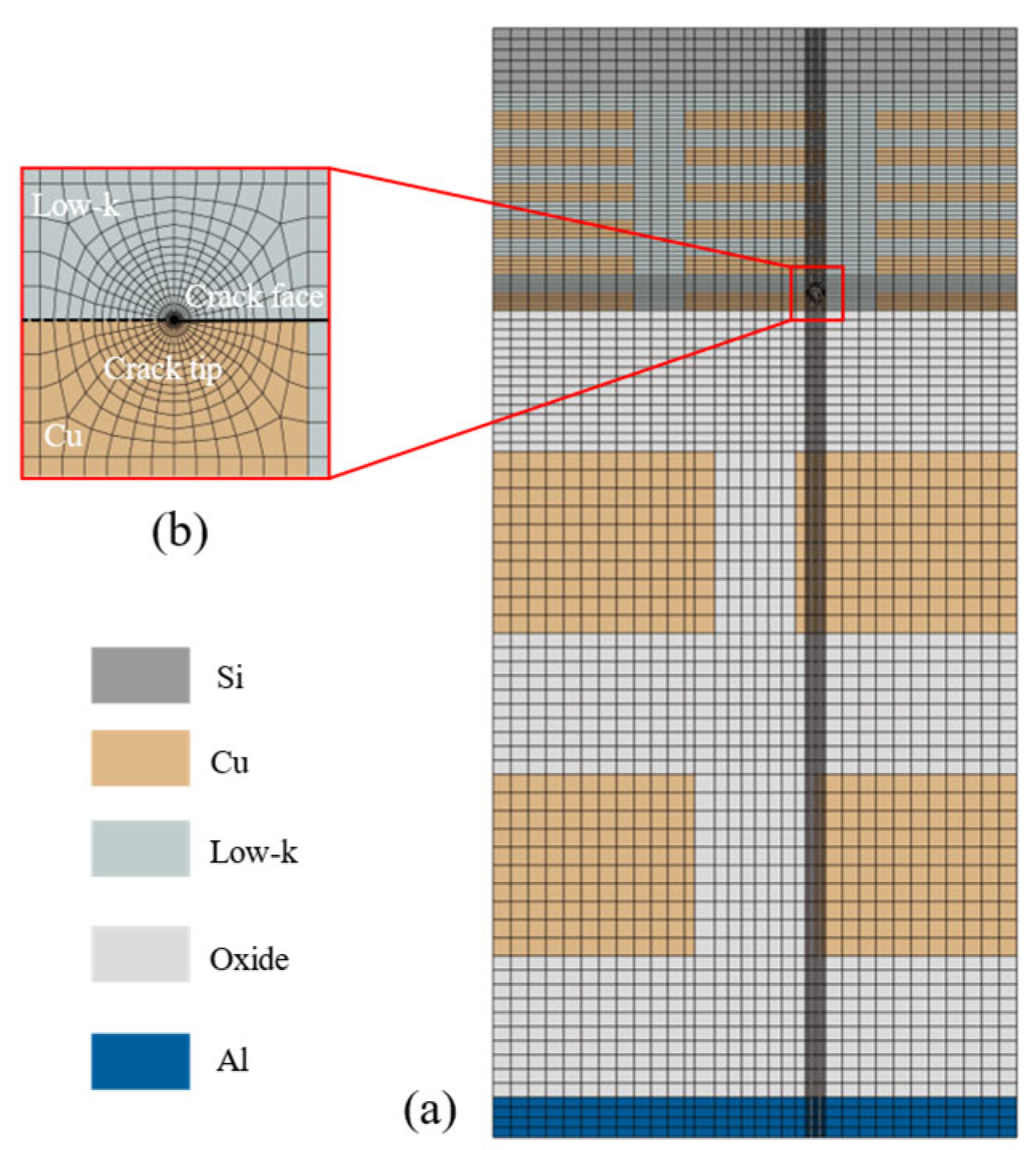 Micromachines 16 00121 g003