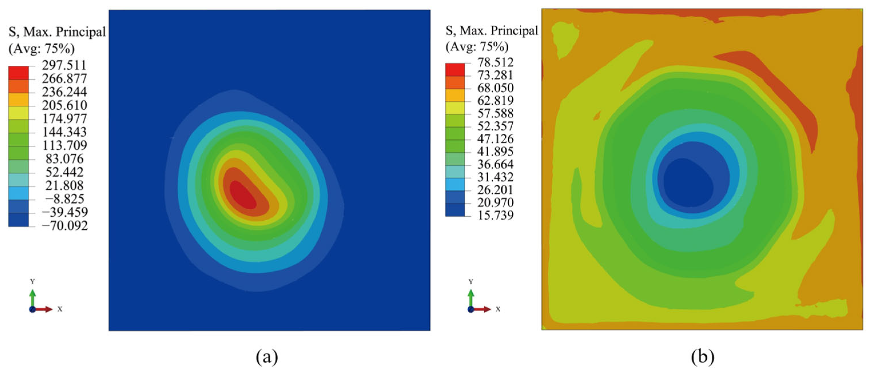 Micromachines 16 00121 g008