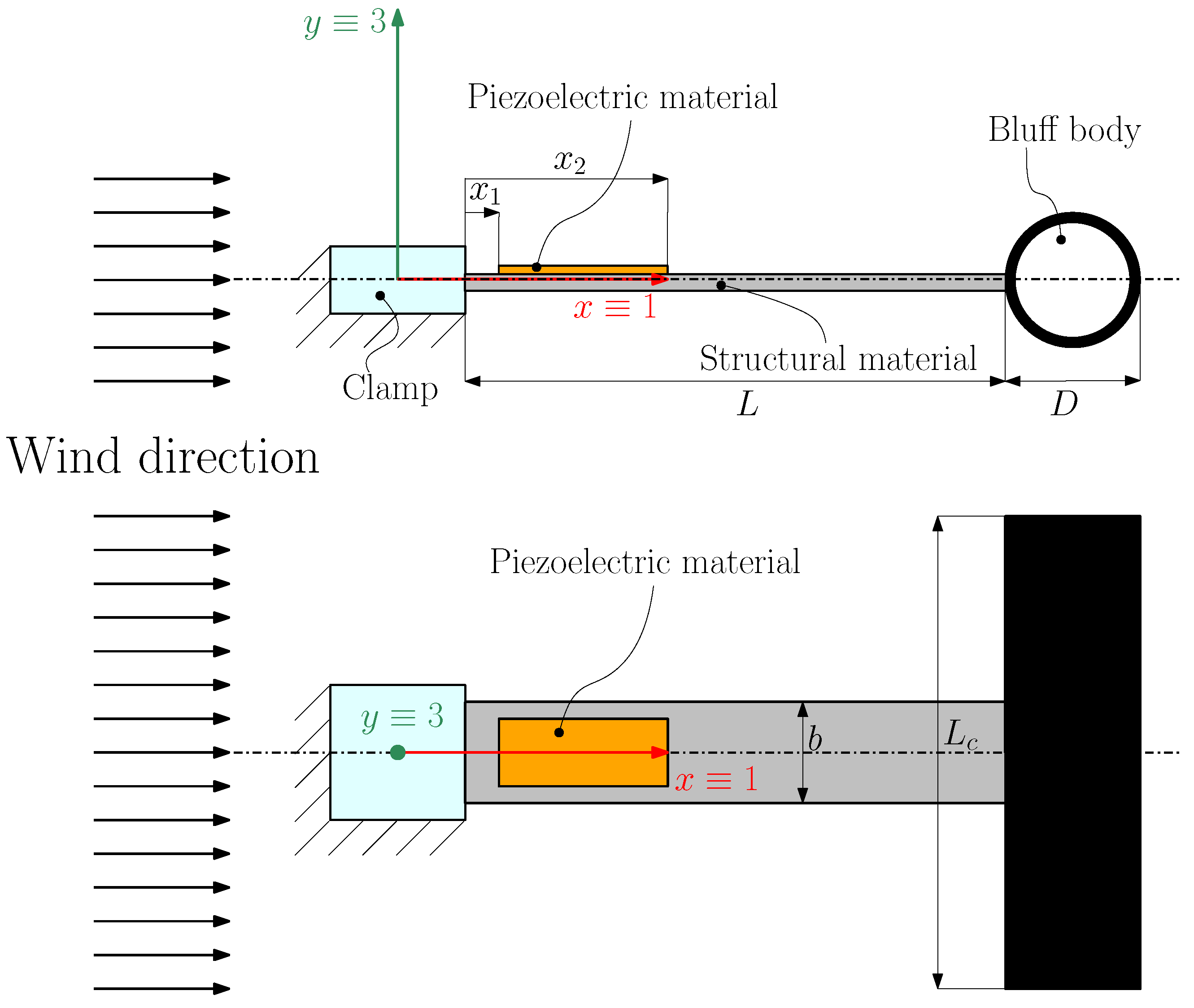 Micromachines 16 00122 g001