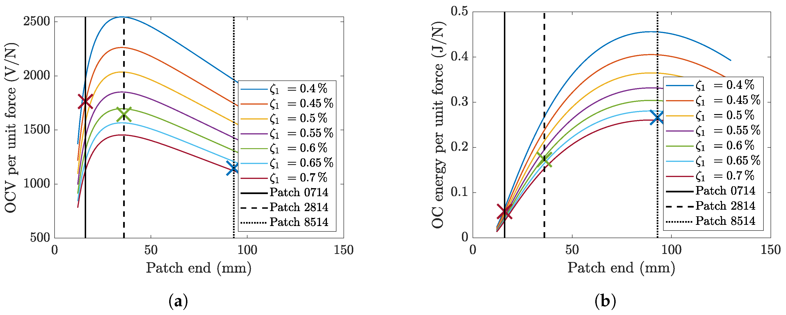 Micromachines 16 00122 g003