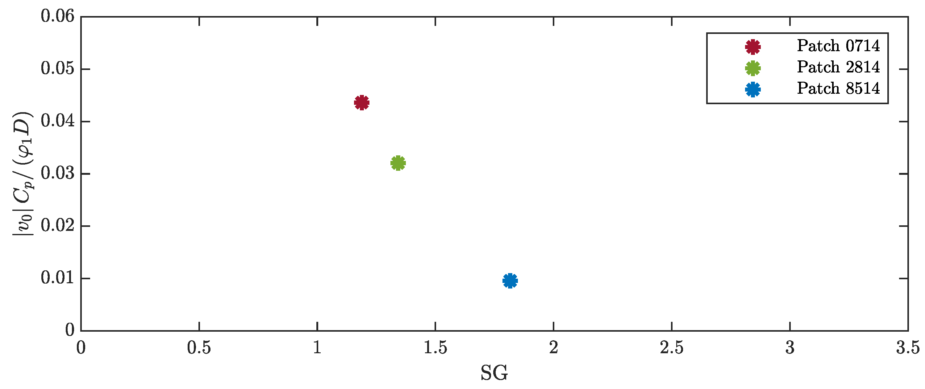 Micromachines 16 00122 g011