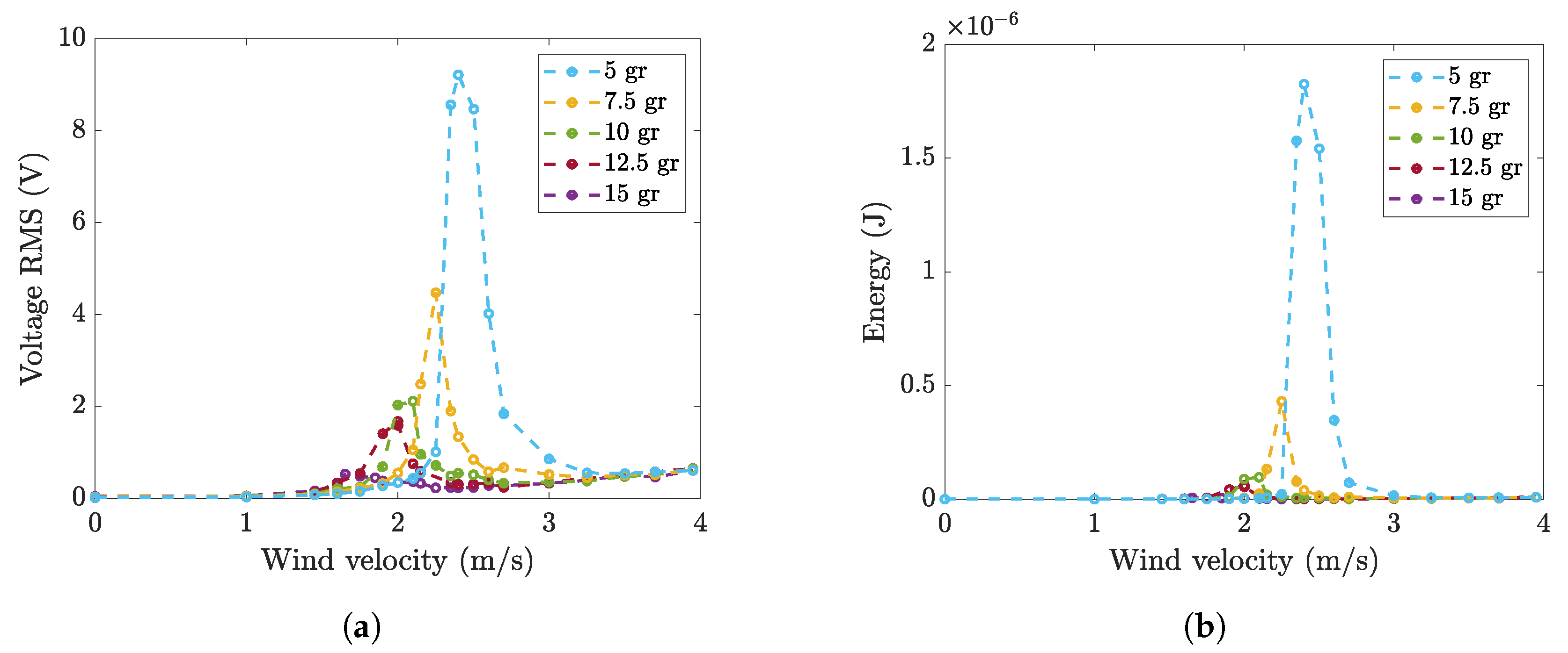 Micromachines 16 00122 g014