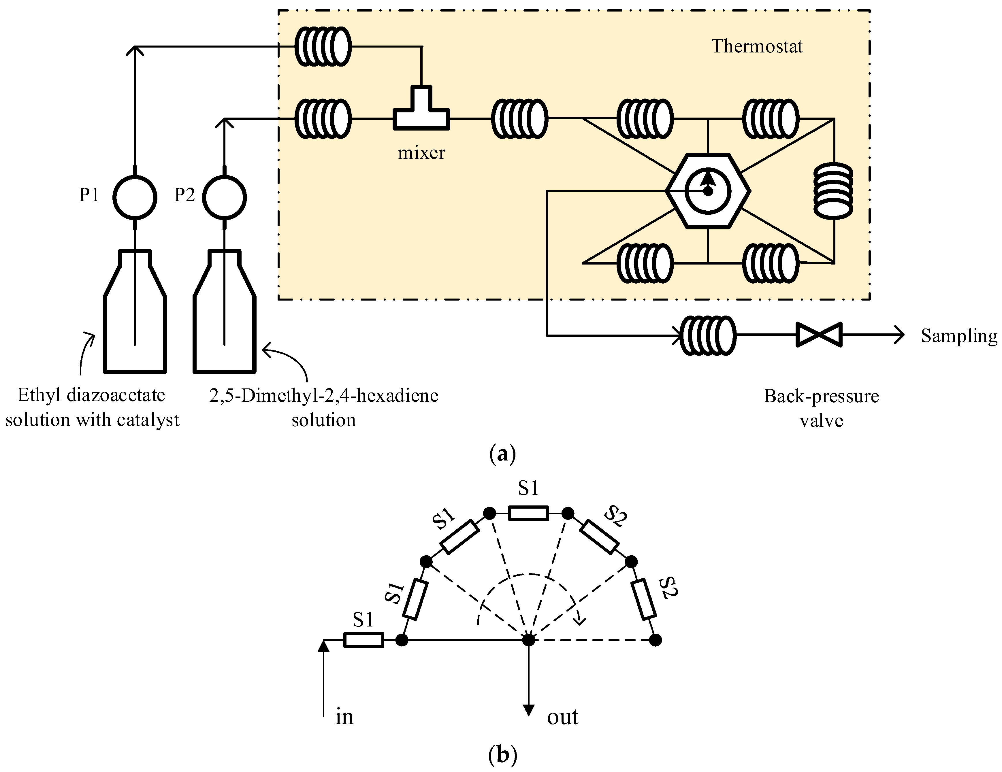 Micromachines 16 00125 g001