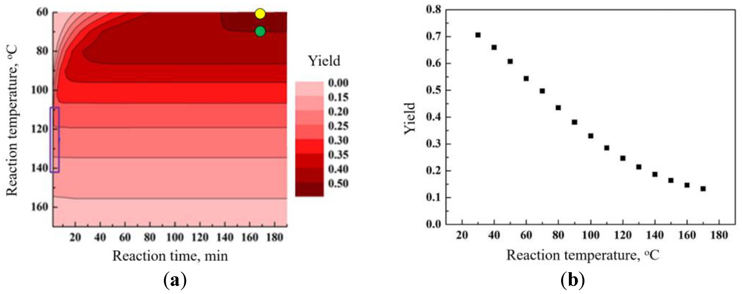 Micromachines 16 00125 g006