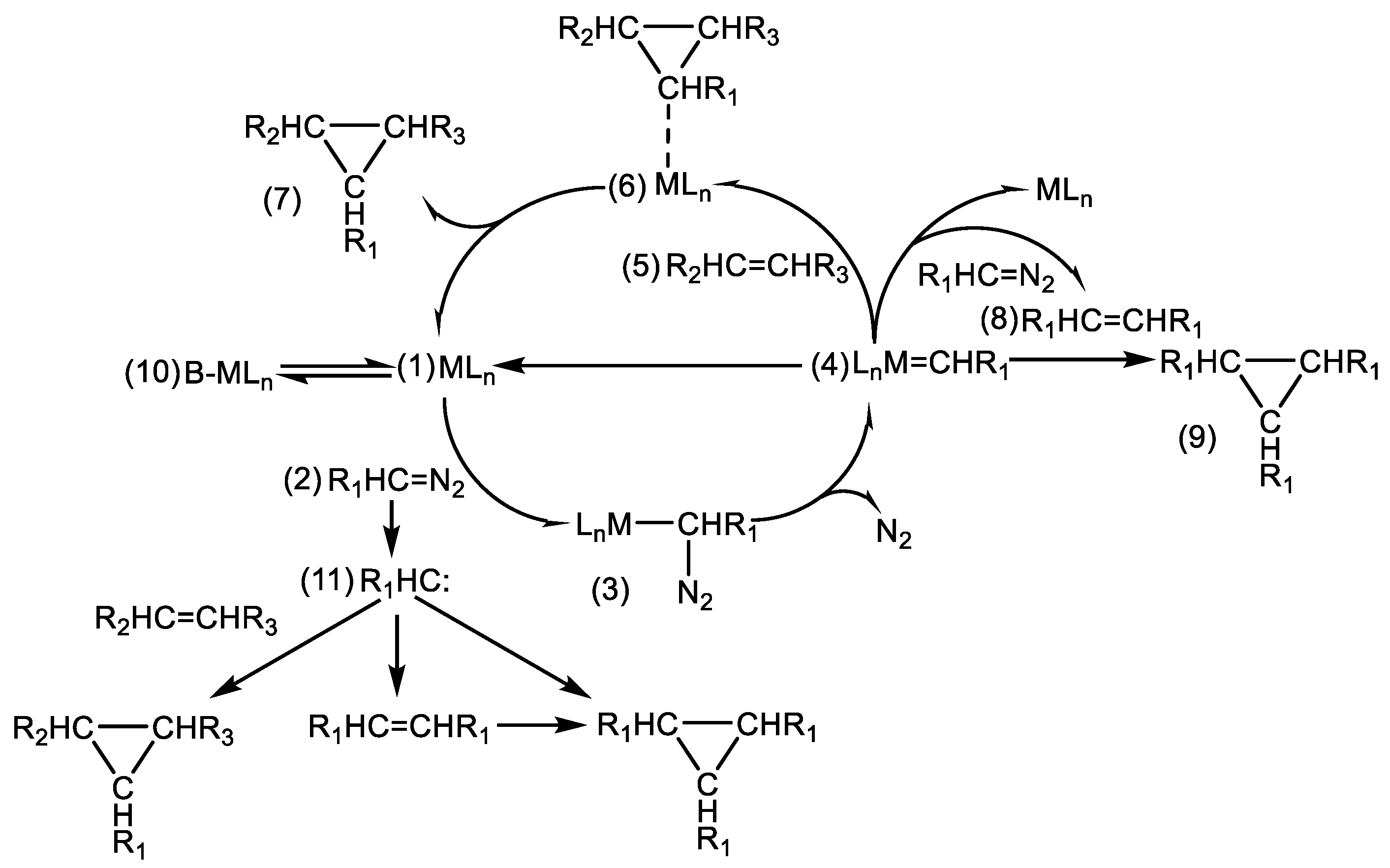 Micromachines 16 00125 sch002