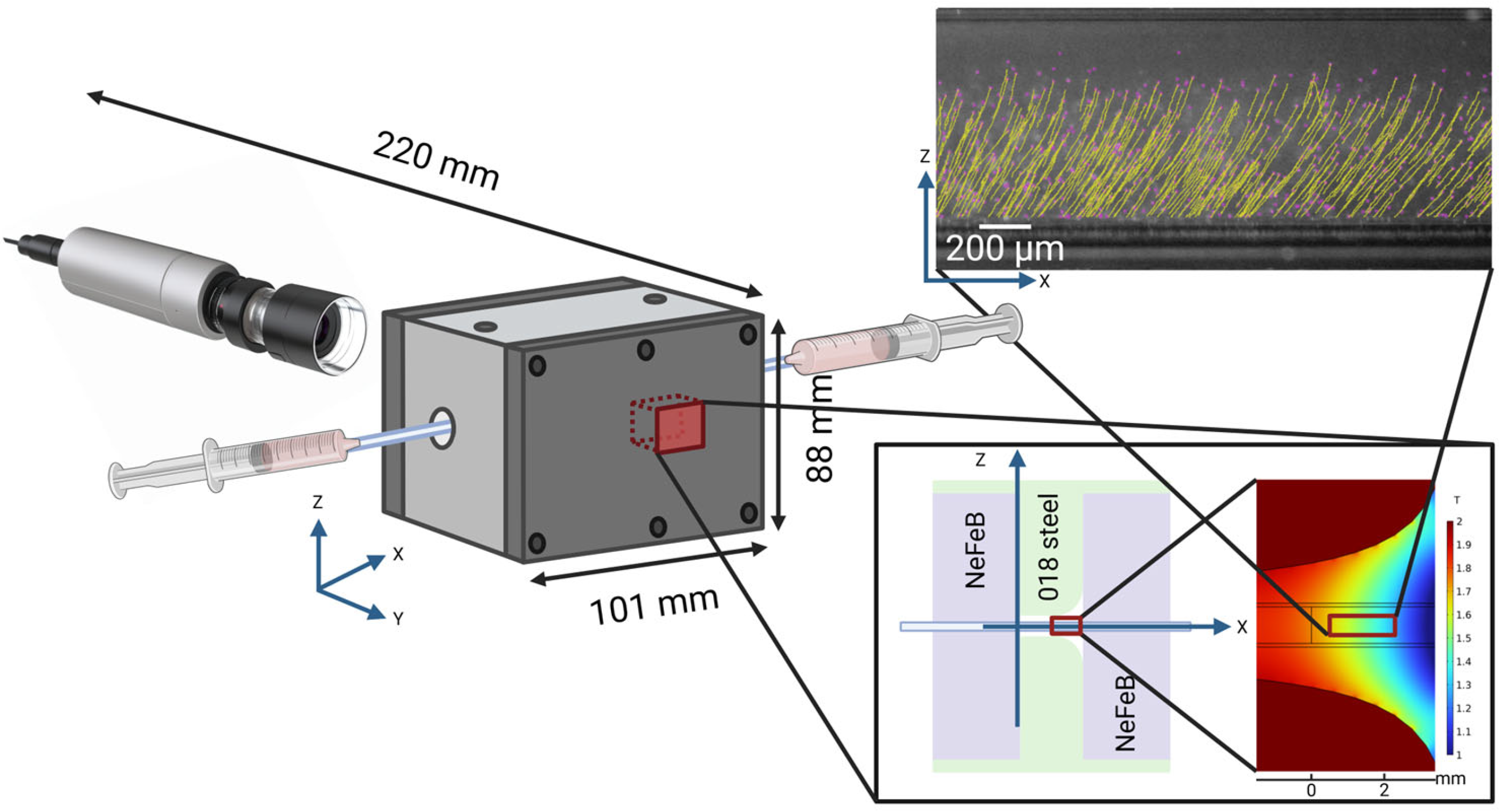 Micromachines 16 00126 g001 Micromachines 16 00126 g001