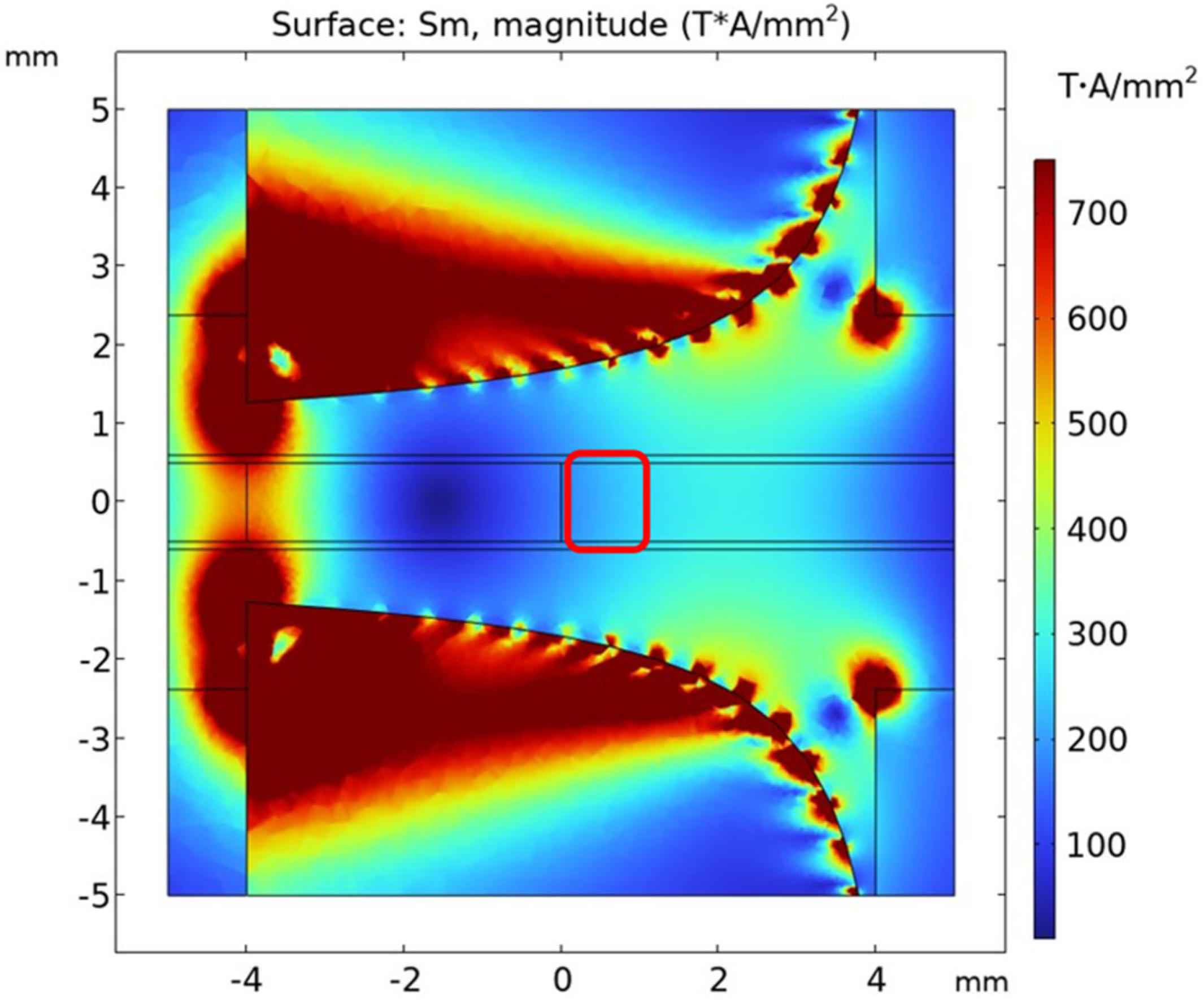 Micromachines 16 00126 g003 Micromachines 16 00126 g003