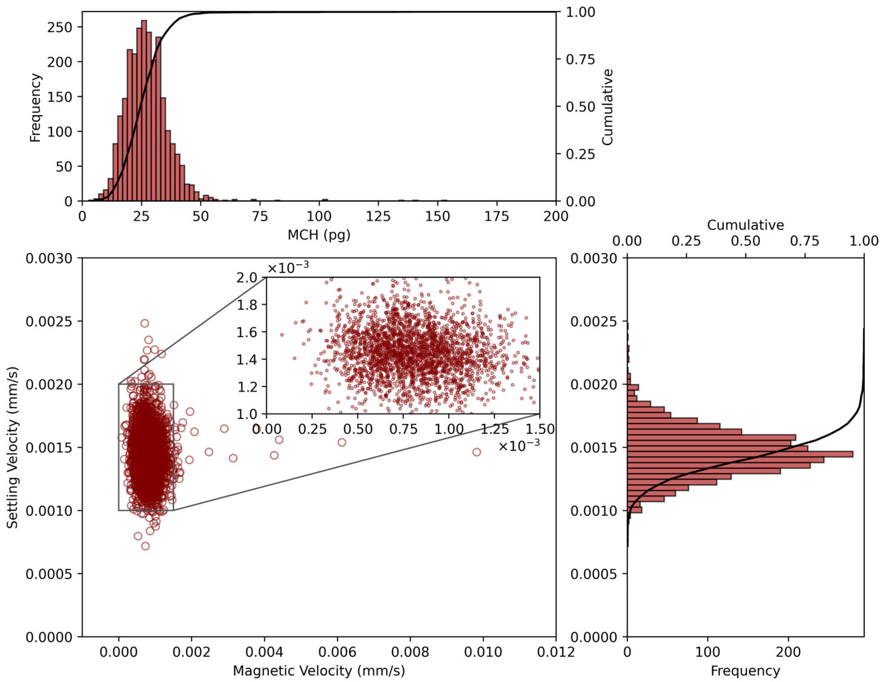 Micromachines 16 00126 g005 Micromachines 16 00126 g005
