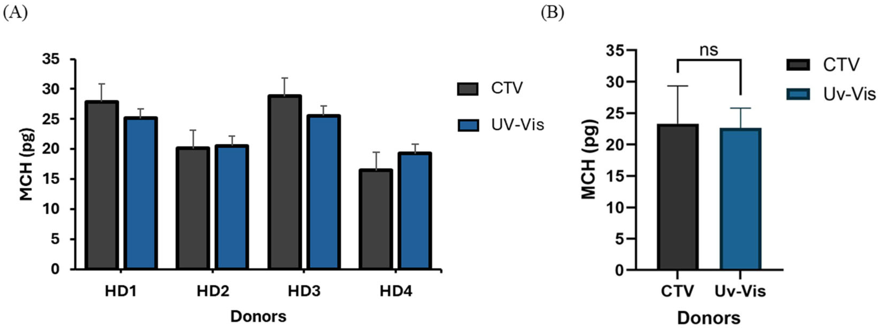 Micromachines 16 00126 g006 Micromachines 16 00126 g006