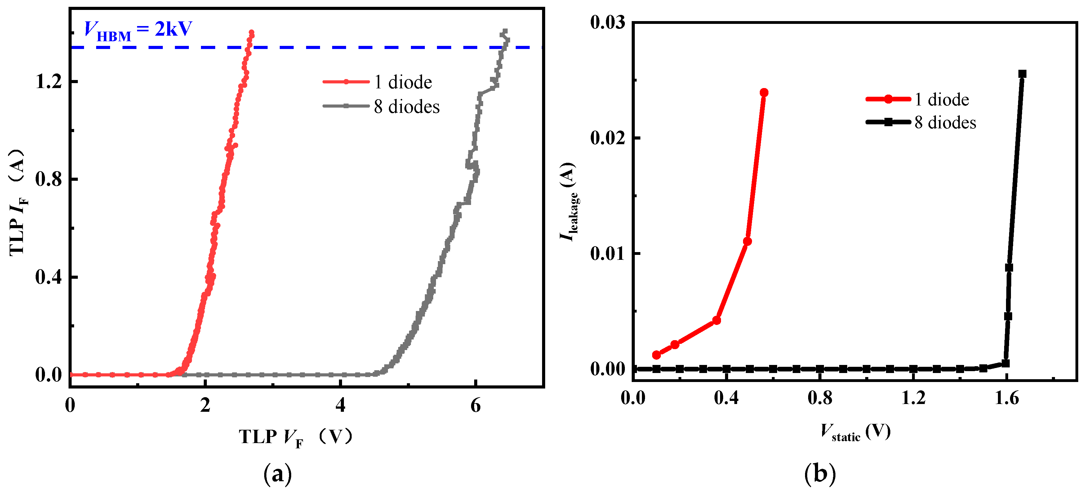 Micromachines 16 00129 g002