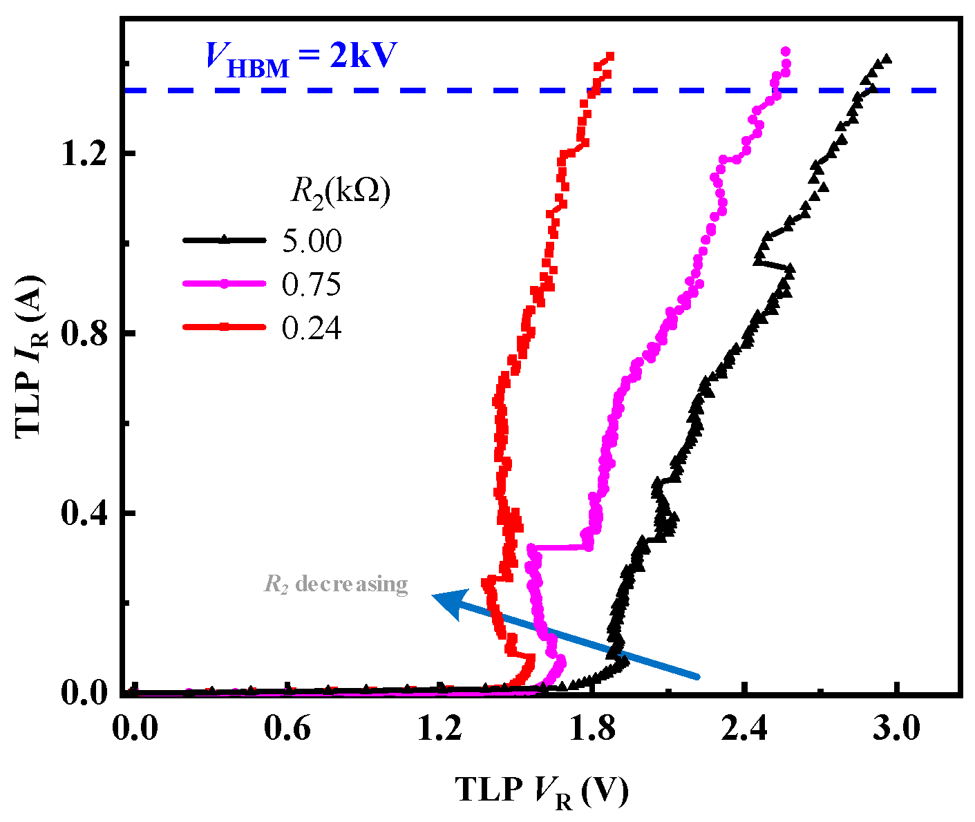 Micromachines 16 00129 g006
