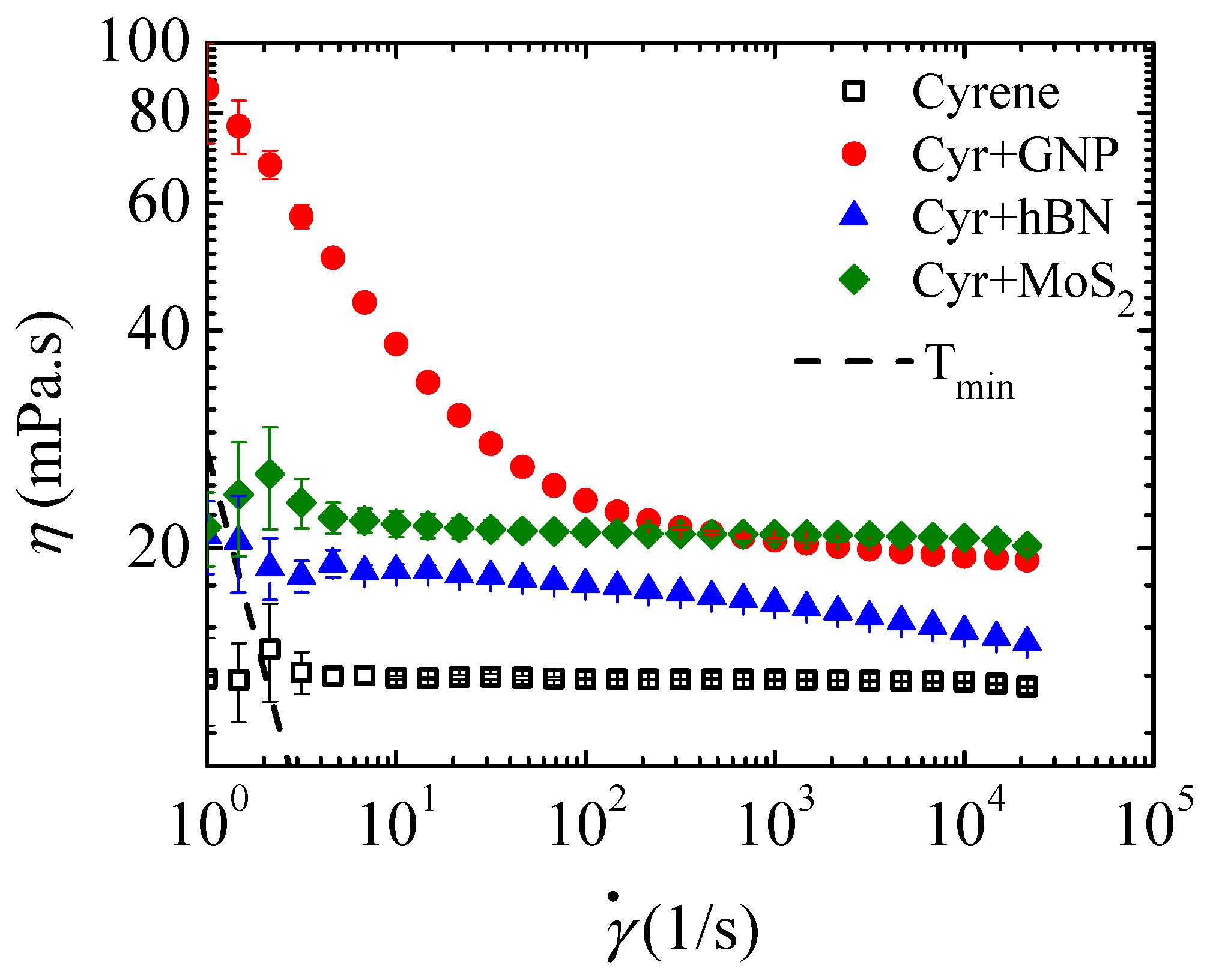 Micromachines 16 00130 g004