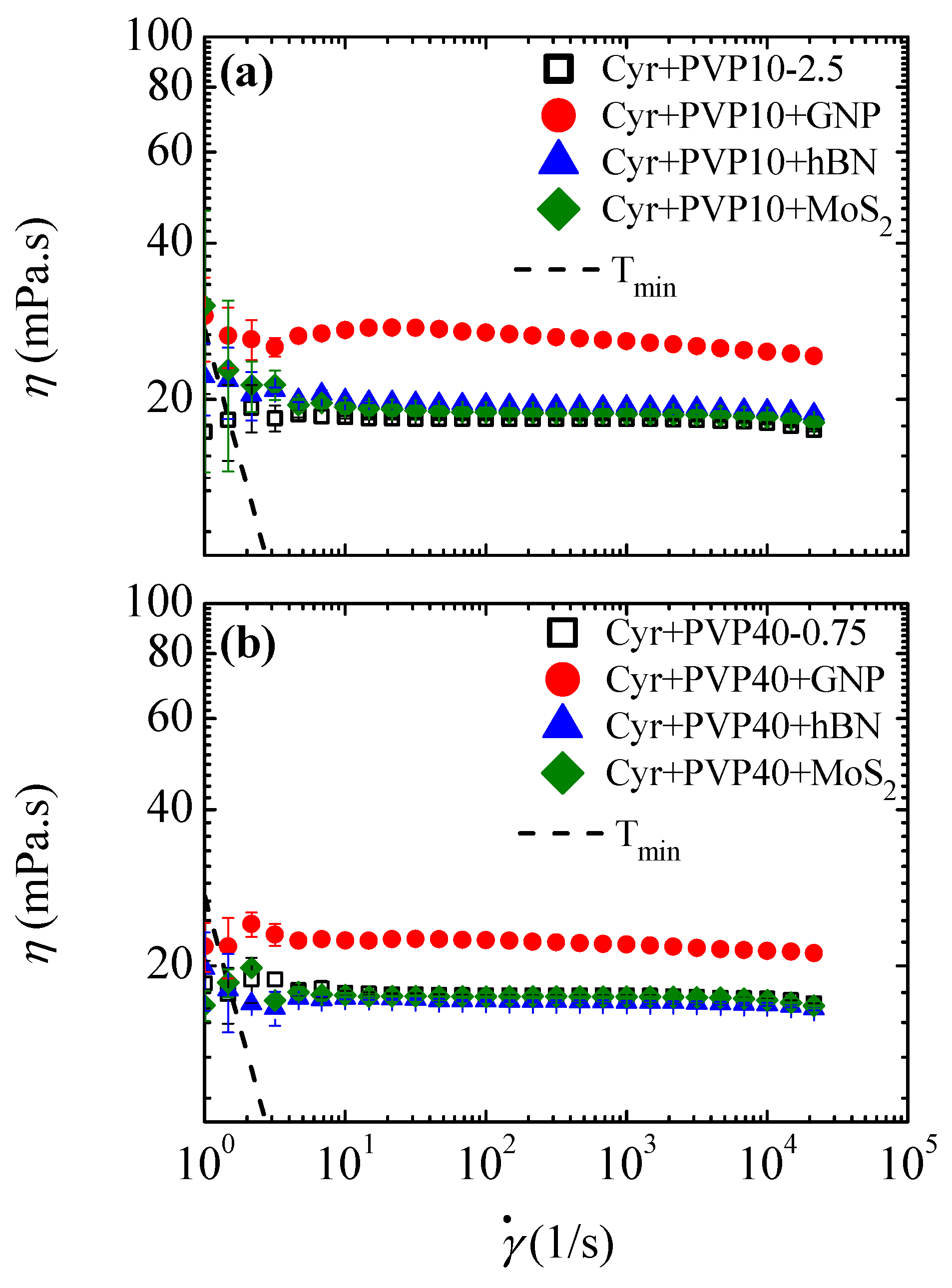 Micromachines 16 00130 g005